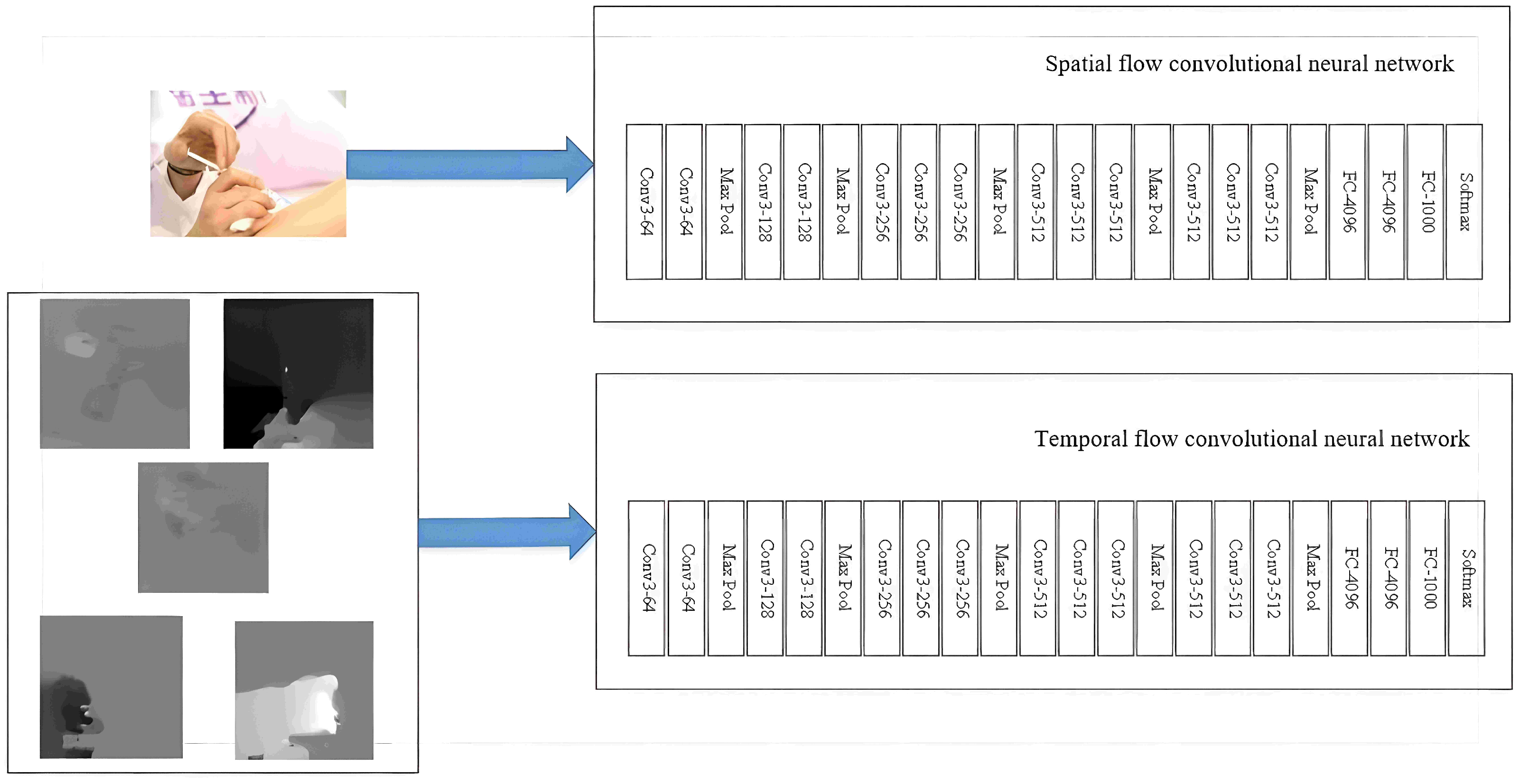 Electronics 12 00538 g005
