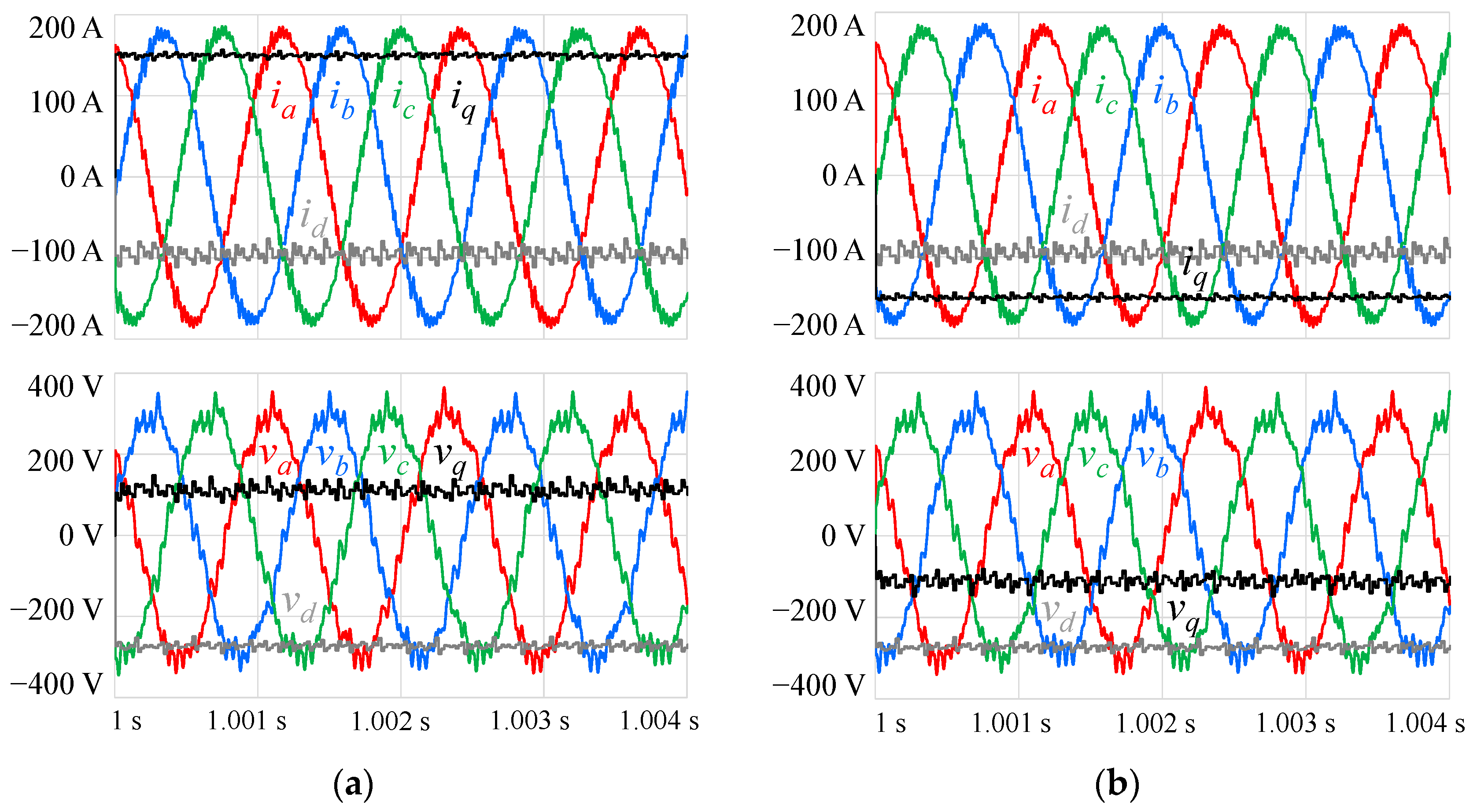 Electronics 12 00539 g004 Electronics 12 00539 g004
