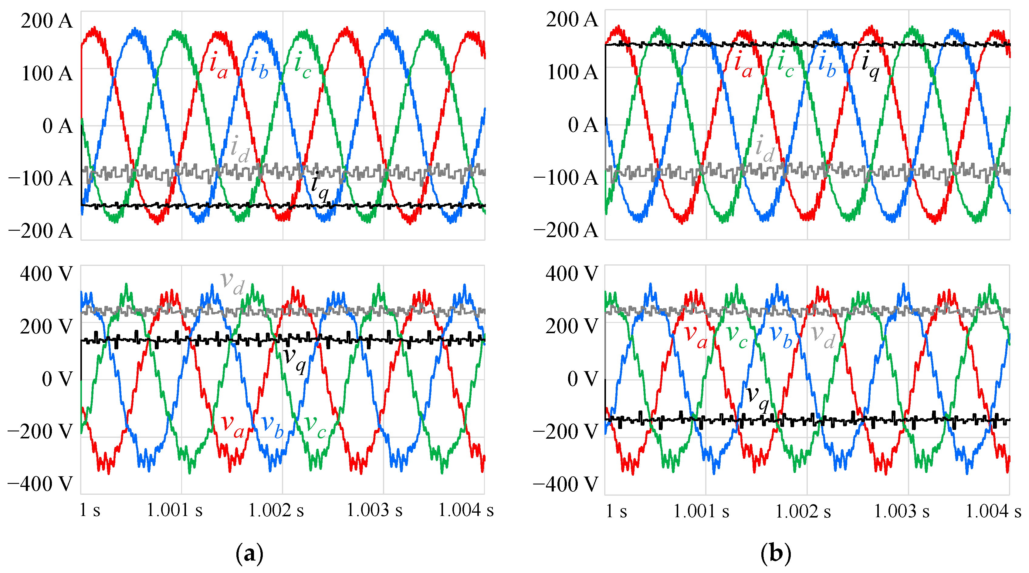 Electronics 12 00539 g005 Electronics 12 00539 g005