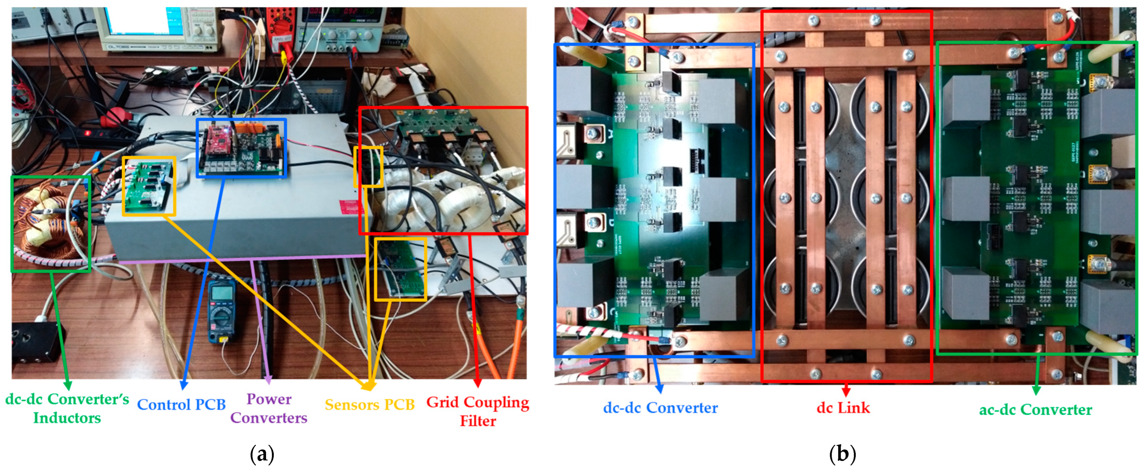 Electronics 12 00539 g011 Electronics 12 00539 g011