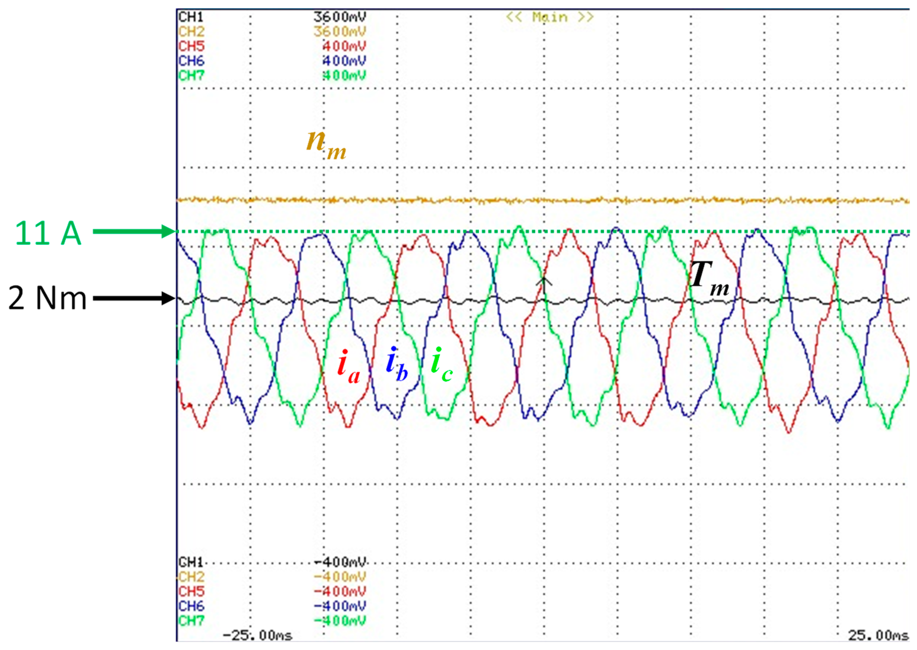 Electronics 12 00539 g012 Electronics 12 00539 g012