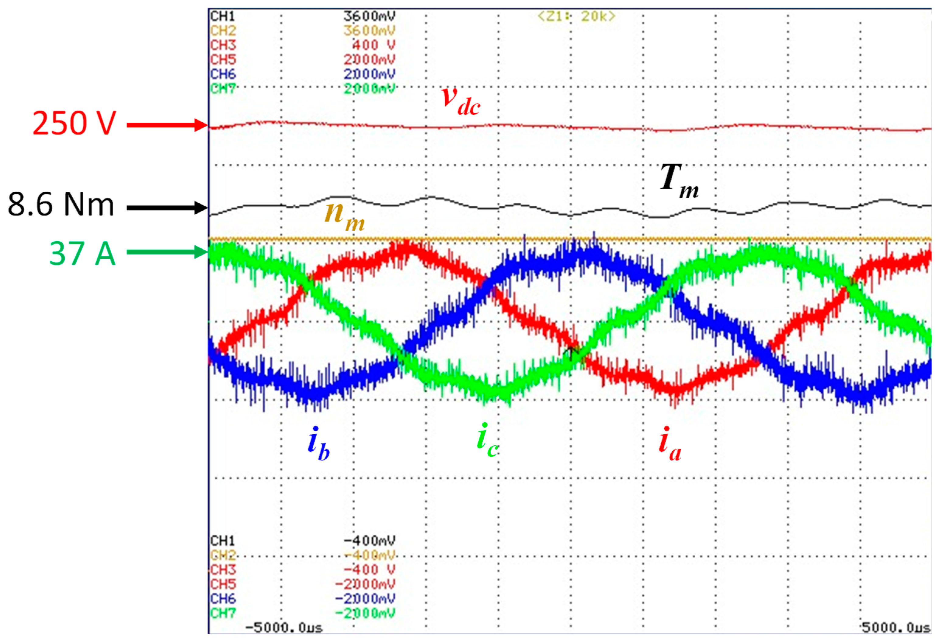 Electronics 12 00539 g013 Electronics 12 00539 g013