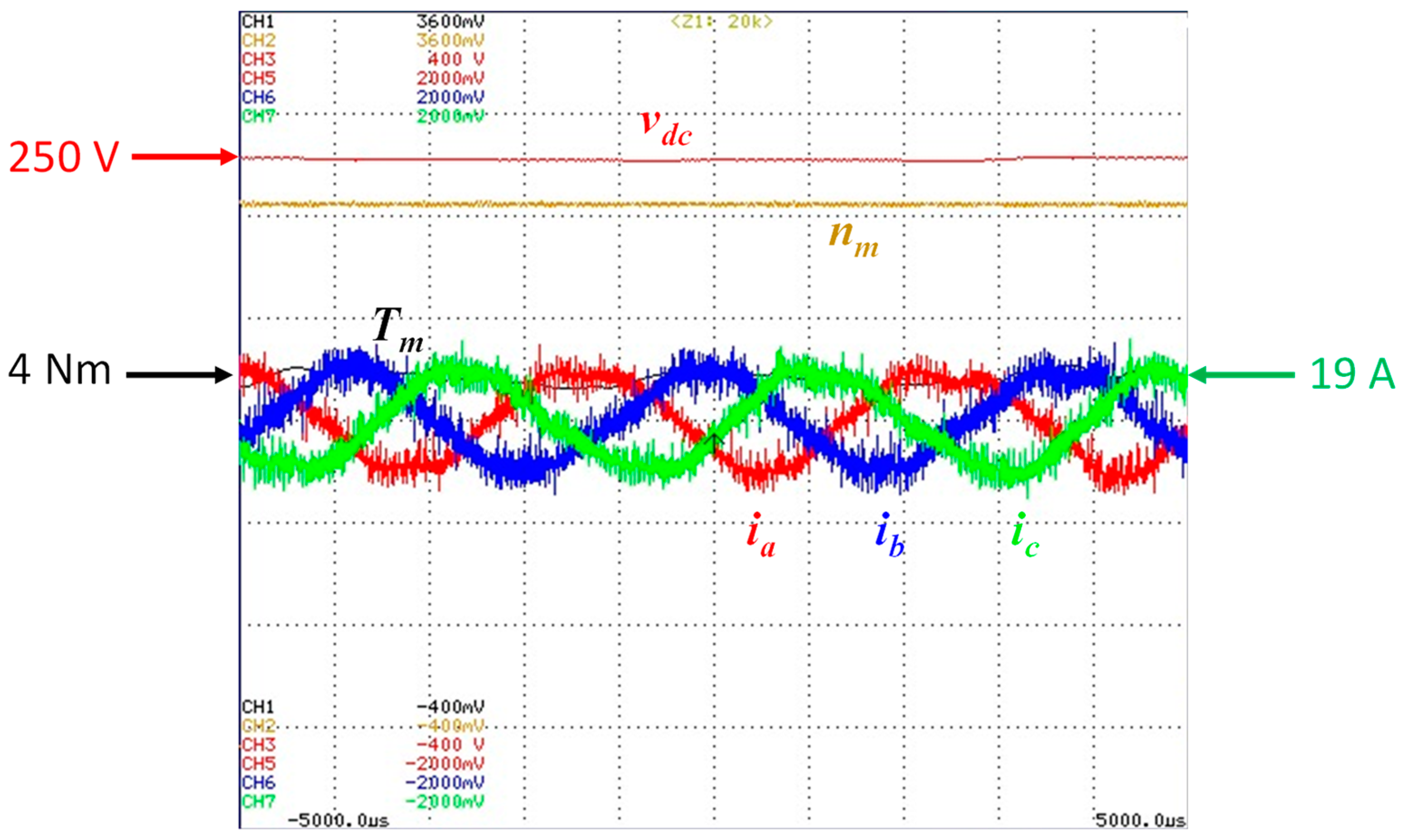 Electronics 12 00539 g014 Electronics 12 00539 g014