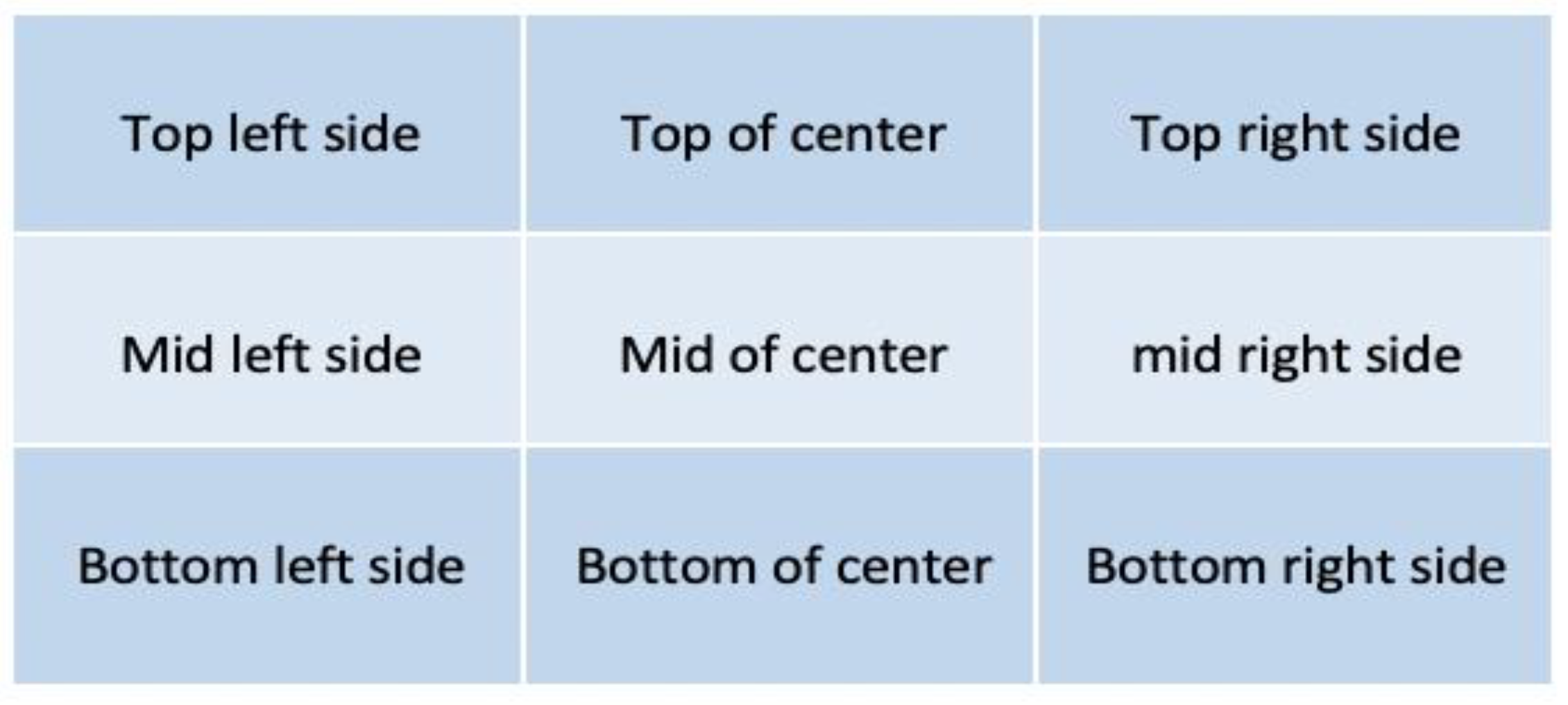 Electronics 12 00541 g003