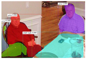 Electronics 12 00541 i002