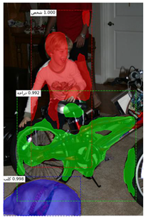 Electronics 12 00541 i004