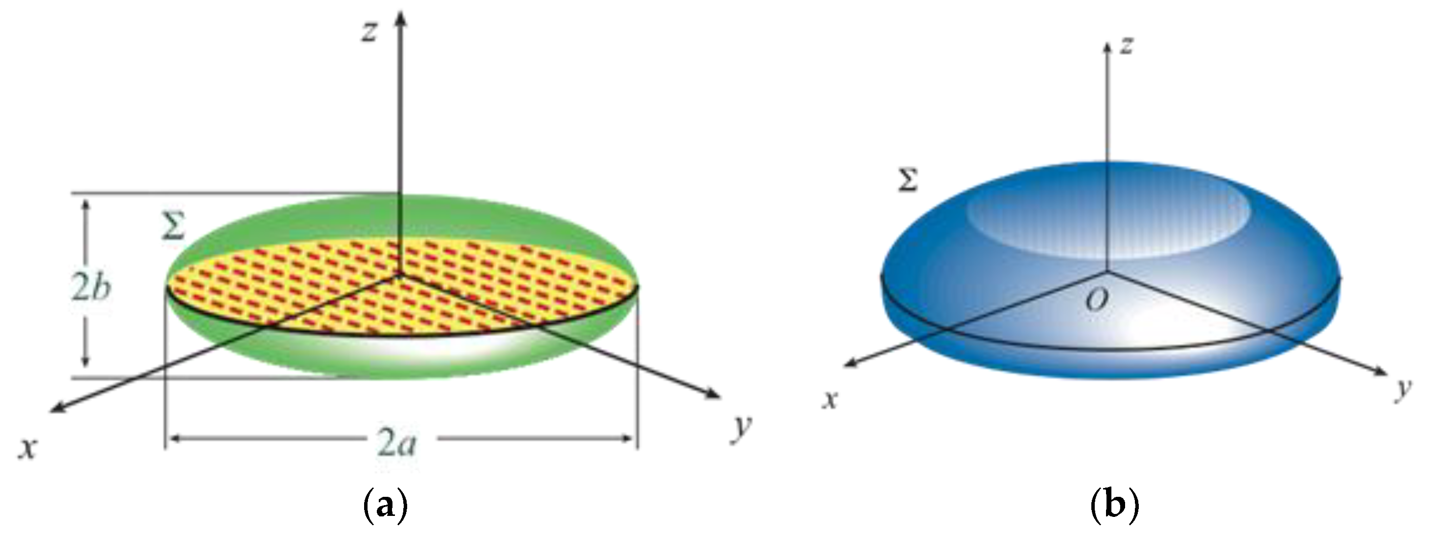 Electronics 12 00542 g002