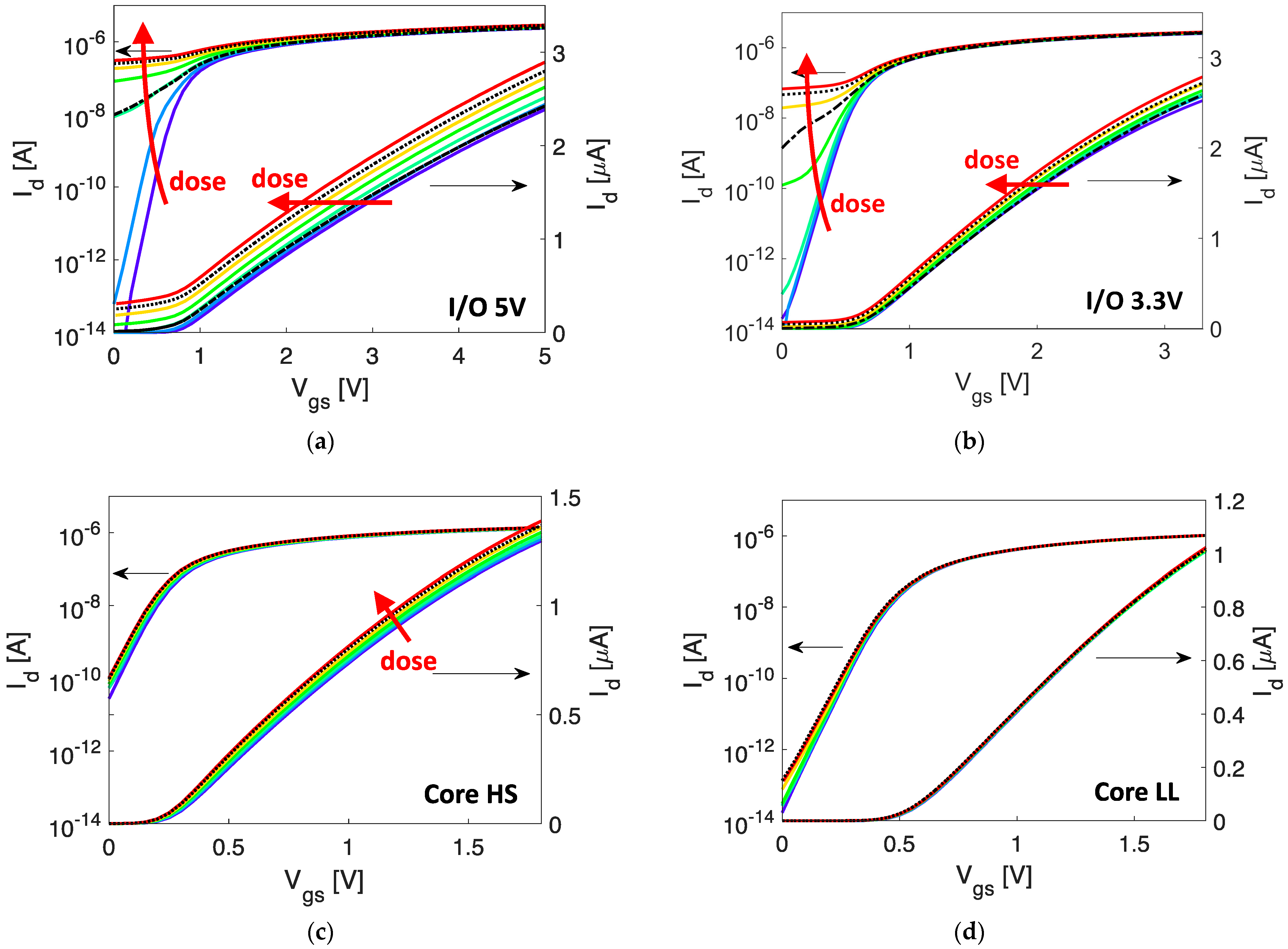 Electronics 12 00543 g003 Electronics 12 00543 g003