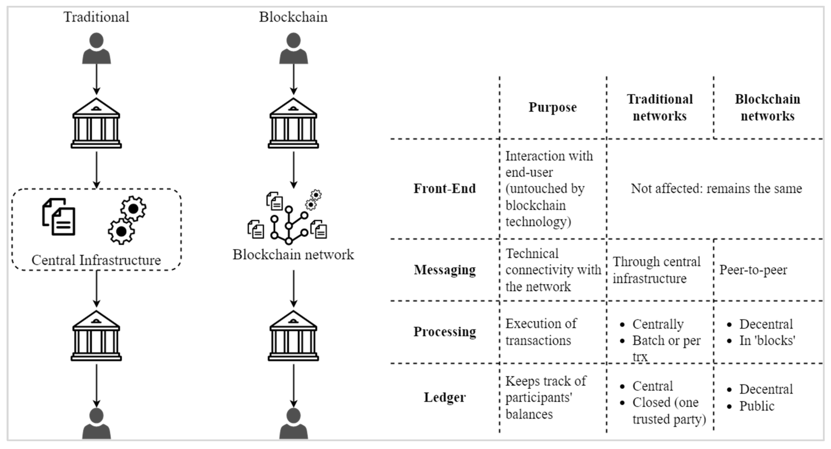 Electronics 12 00546 g002