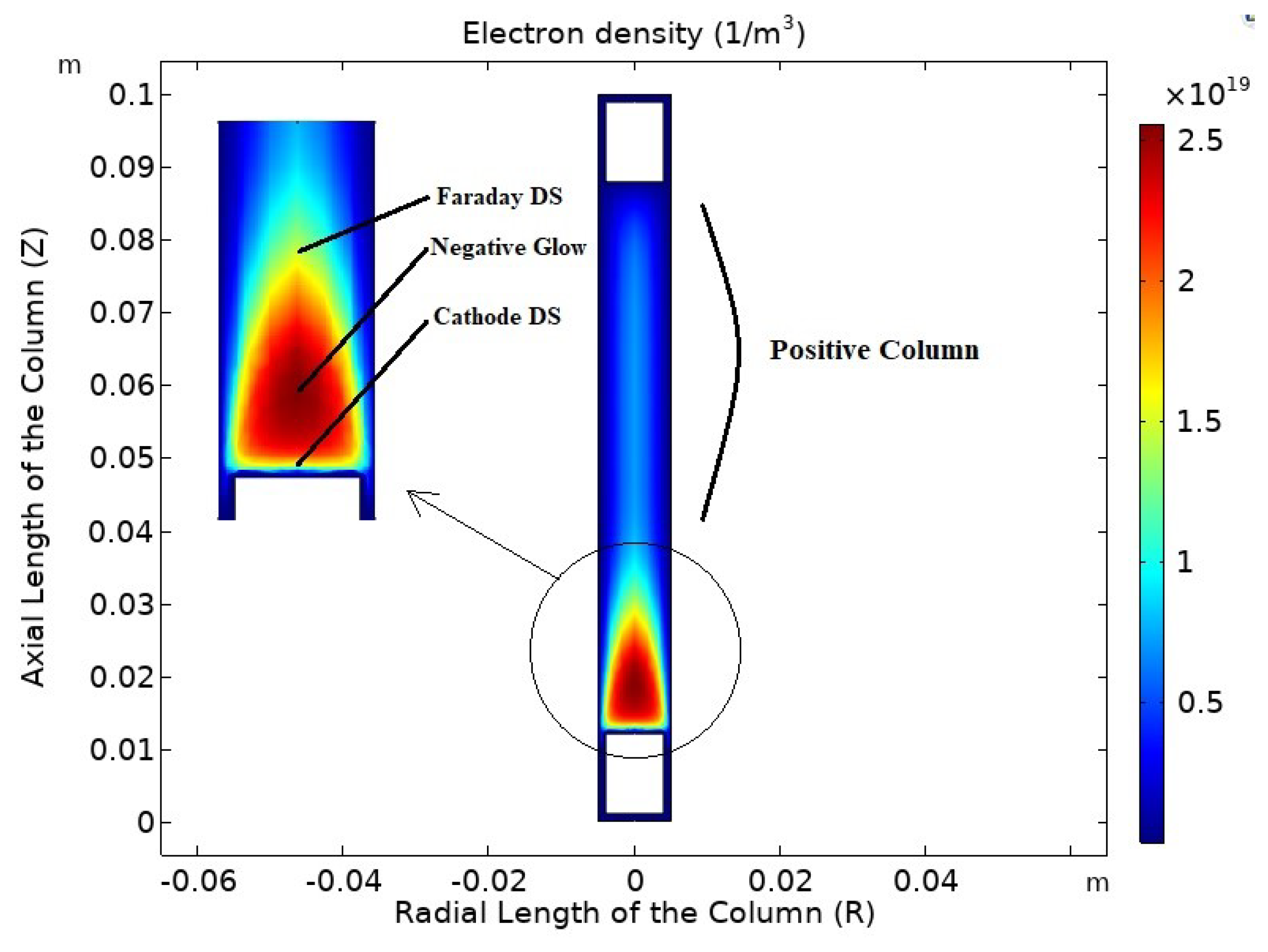 Electronics 12 00551 g006