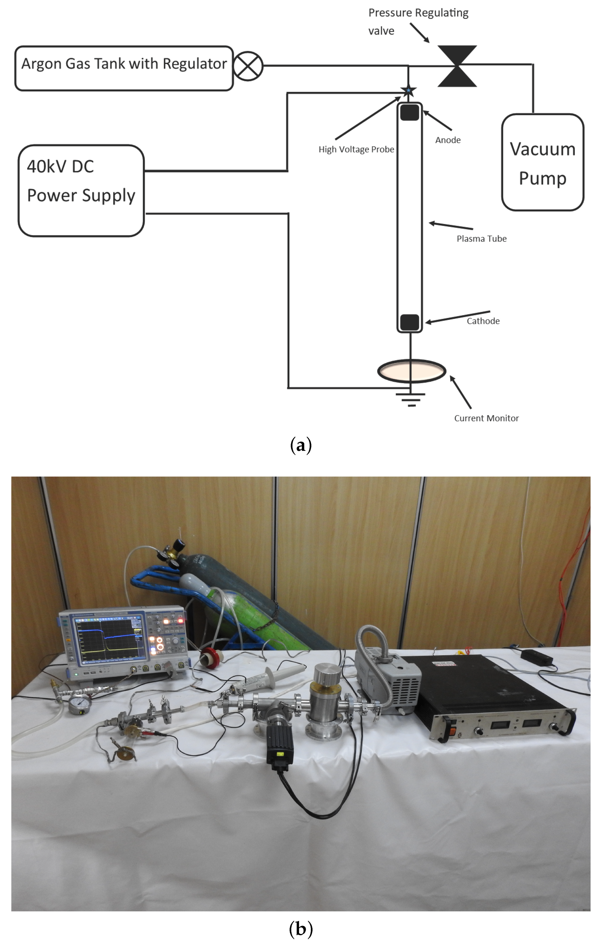 Electronics 12 00551 g008