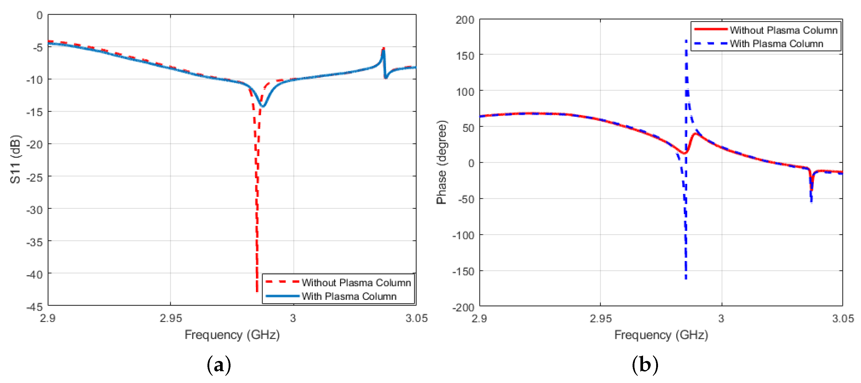 Electronics 12 00551 g011