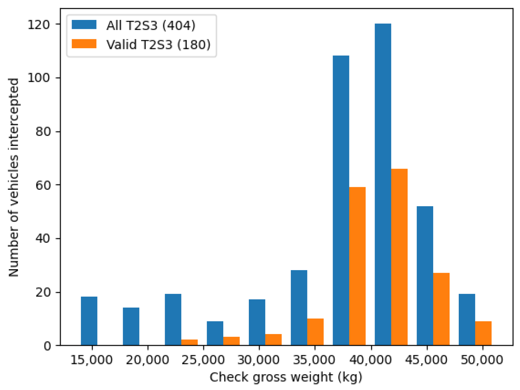 Electronics 12 00555 g002