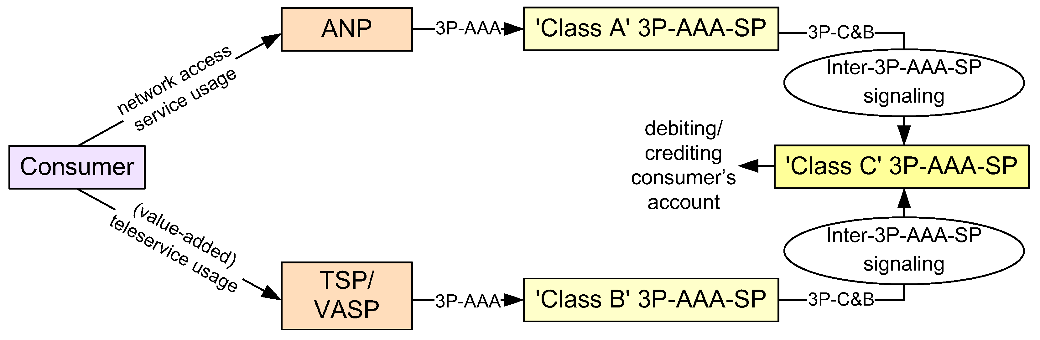 Electronics 12 00558 g009