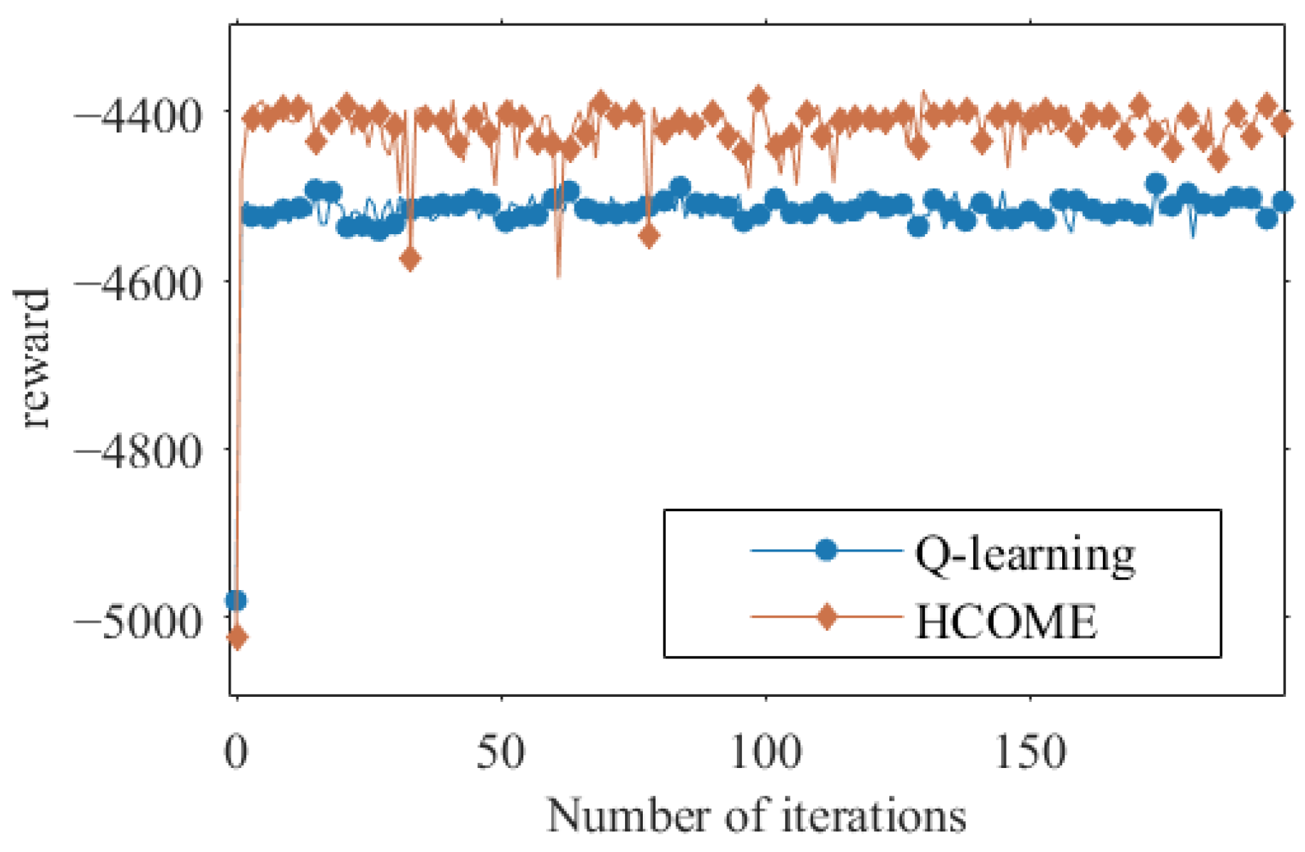 Electronics 12 00562 g010