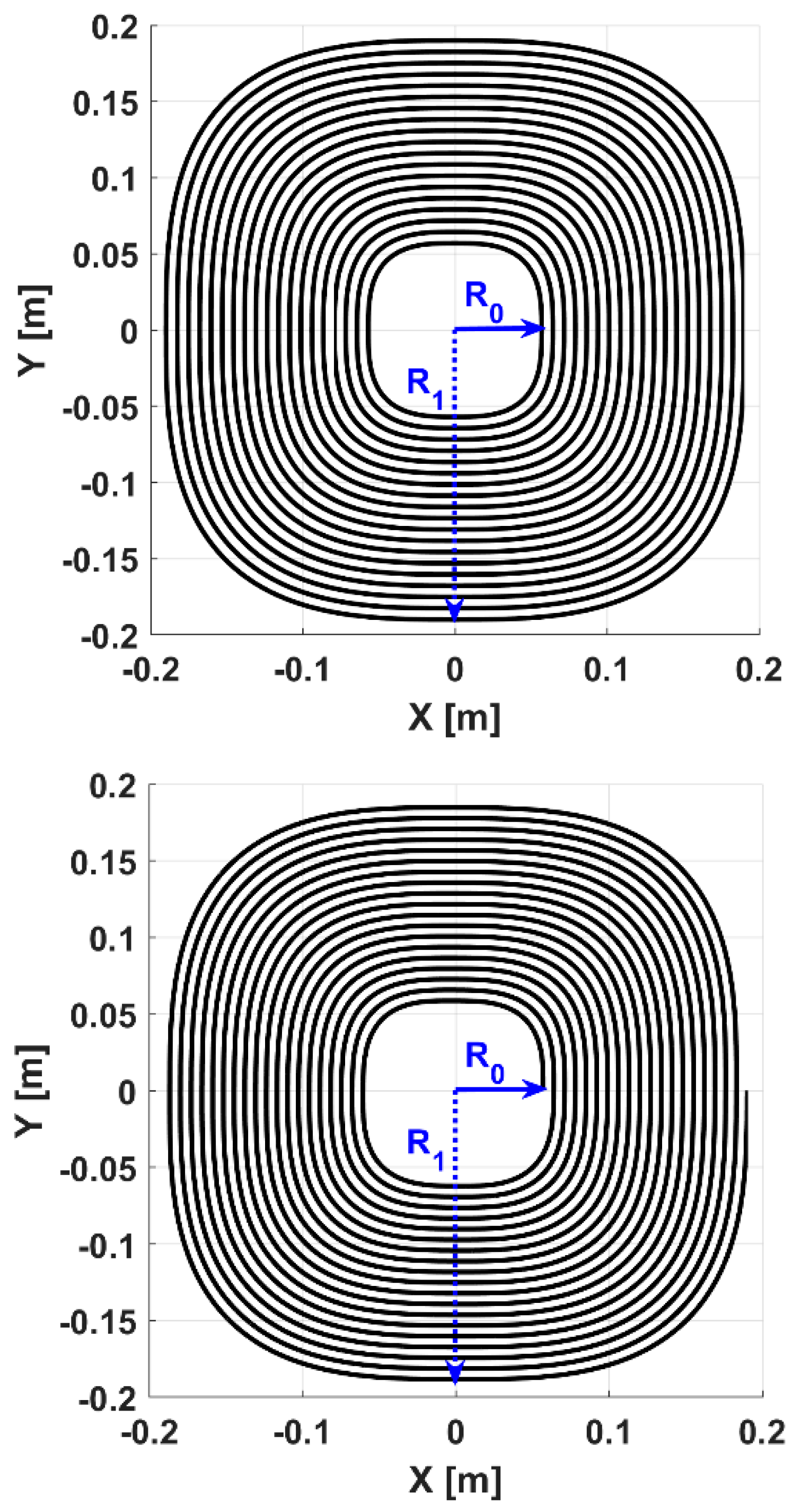 Electronics 12 00564 g002