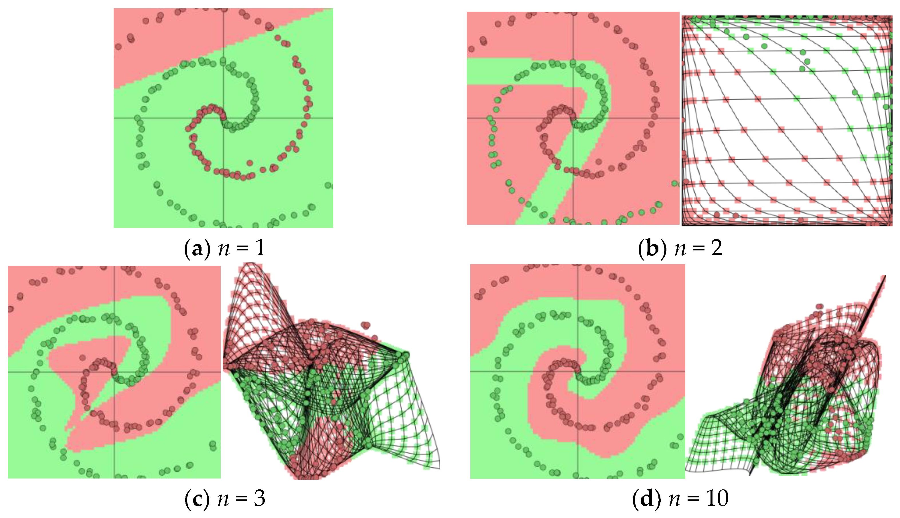 Electronics 12 00565 g008 Electronics 12 00565 g008