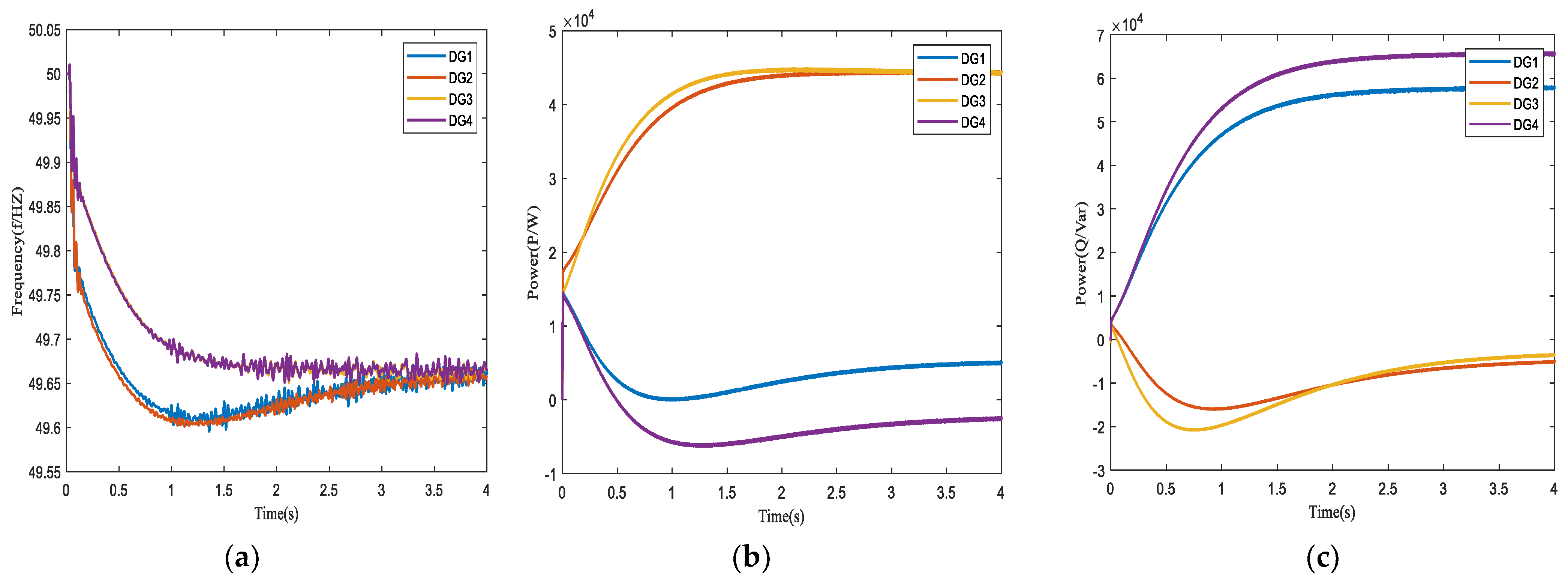 Electronics 12 00565 g012 Electronics 12 00565 g012