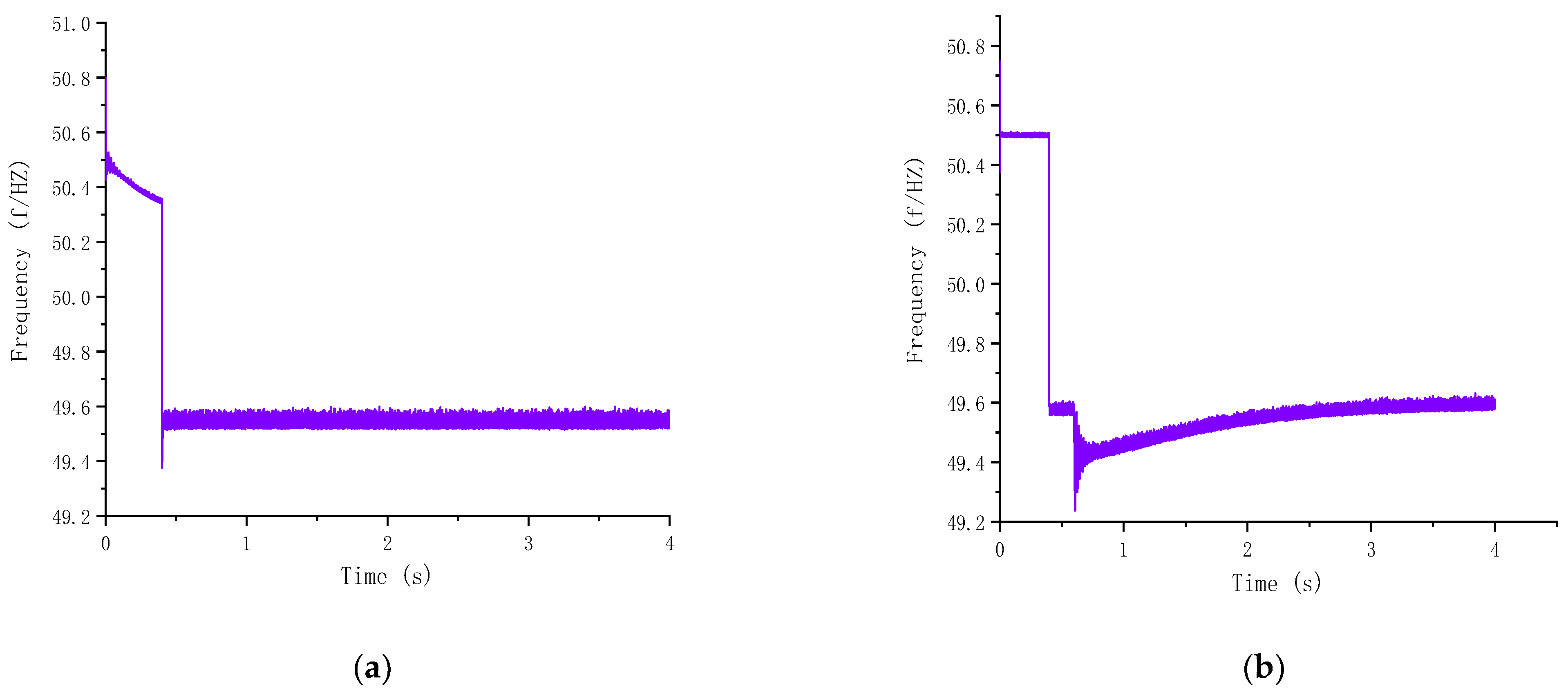 Electronics 12 00565 g014 Electronics 12 00565 g014