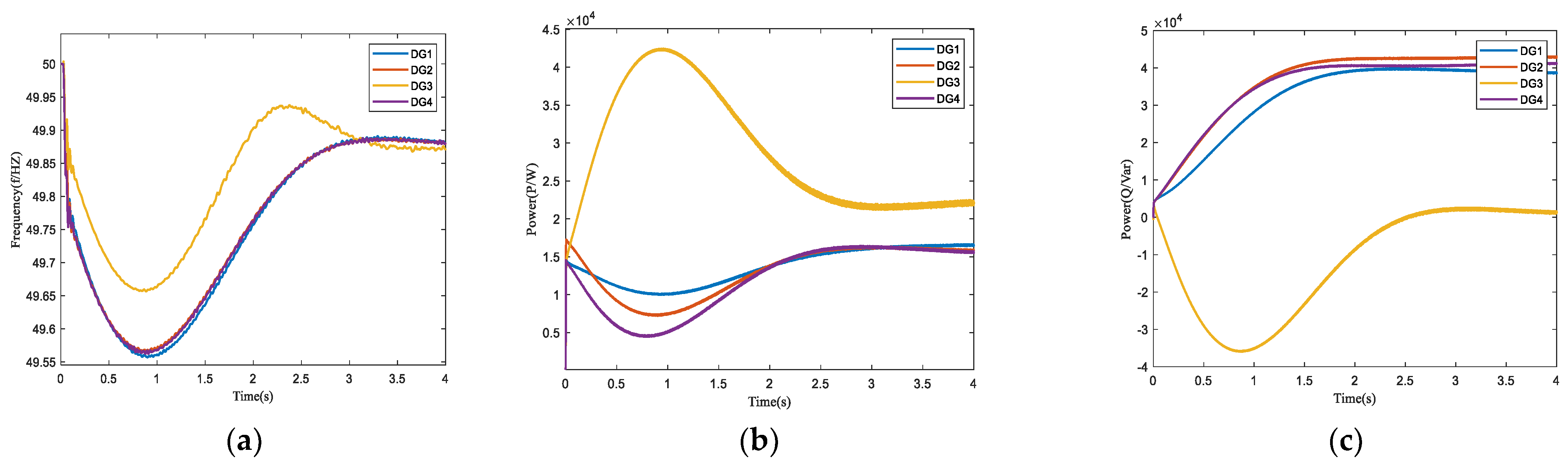Electronics 12 00565 g015 Electronics 12 00565 g015