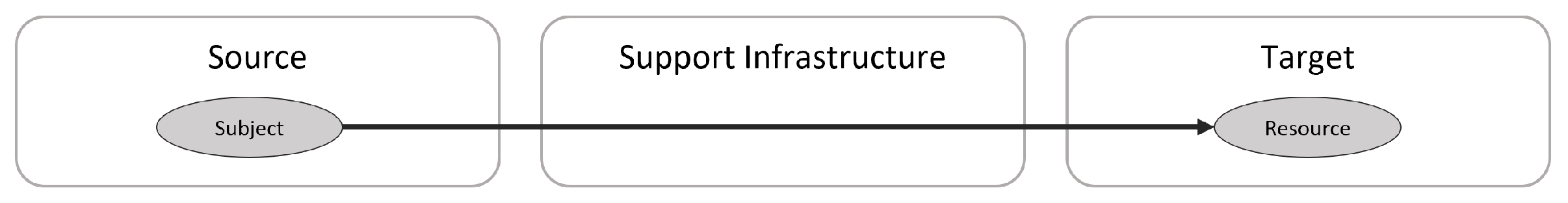 Electronics 12 00566 g001