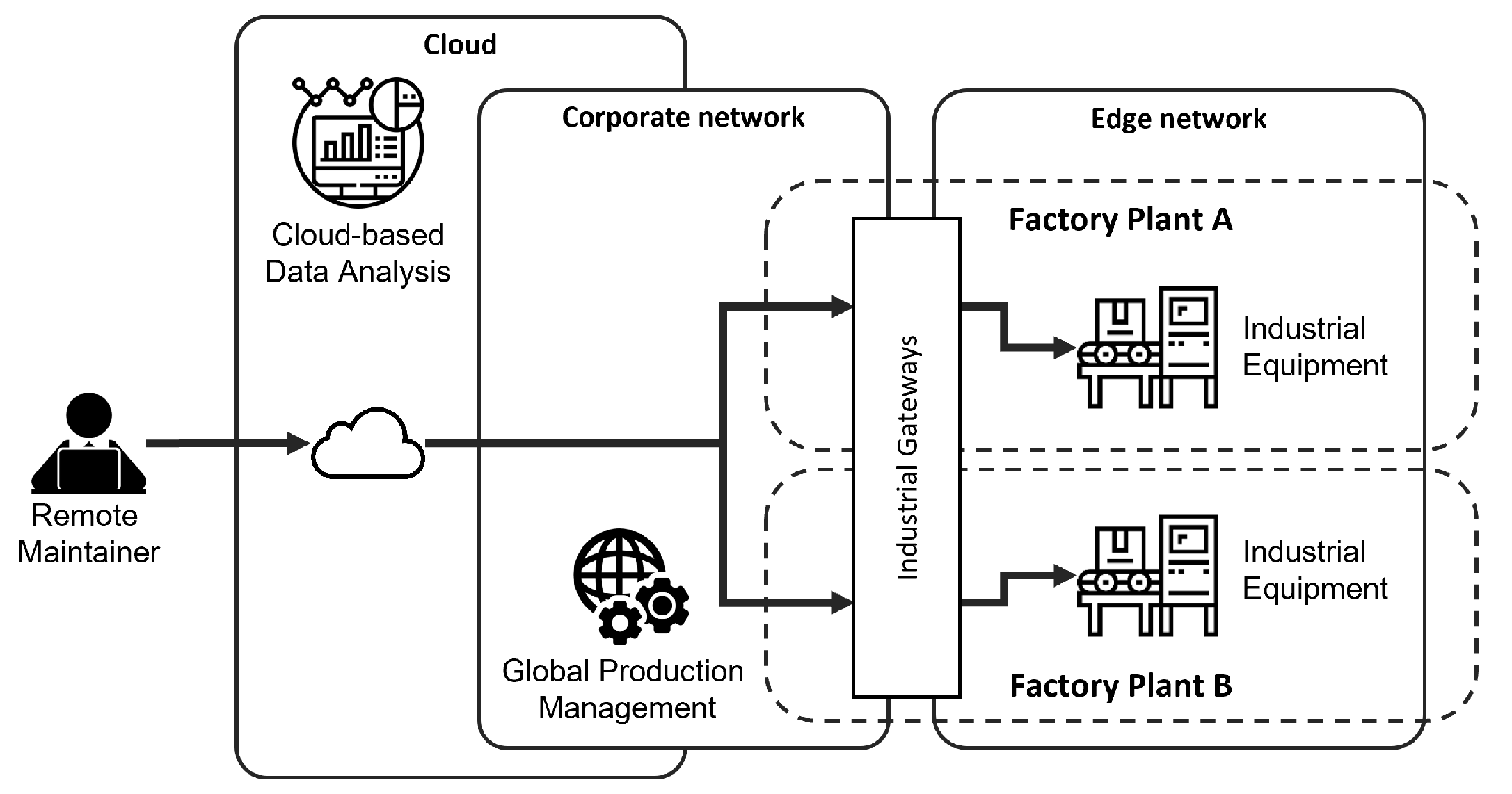 Electronics 12 00566 g002