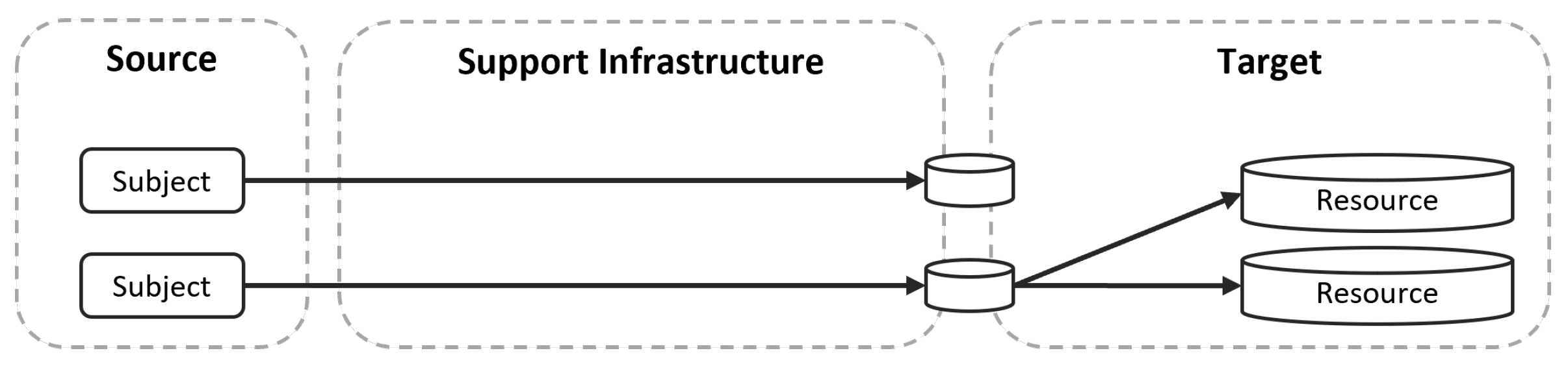 Electronics 12 00566 g004
