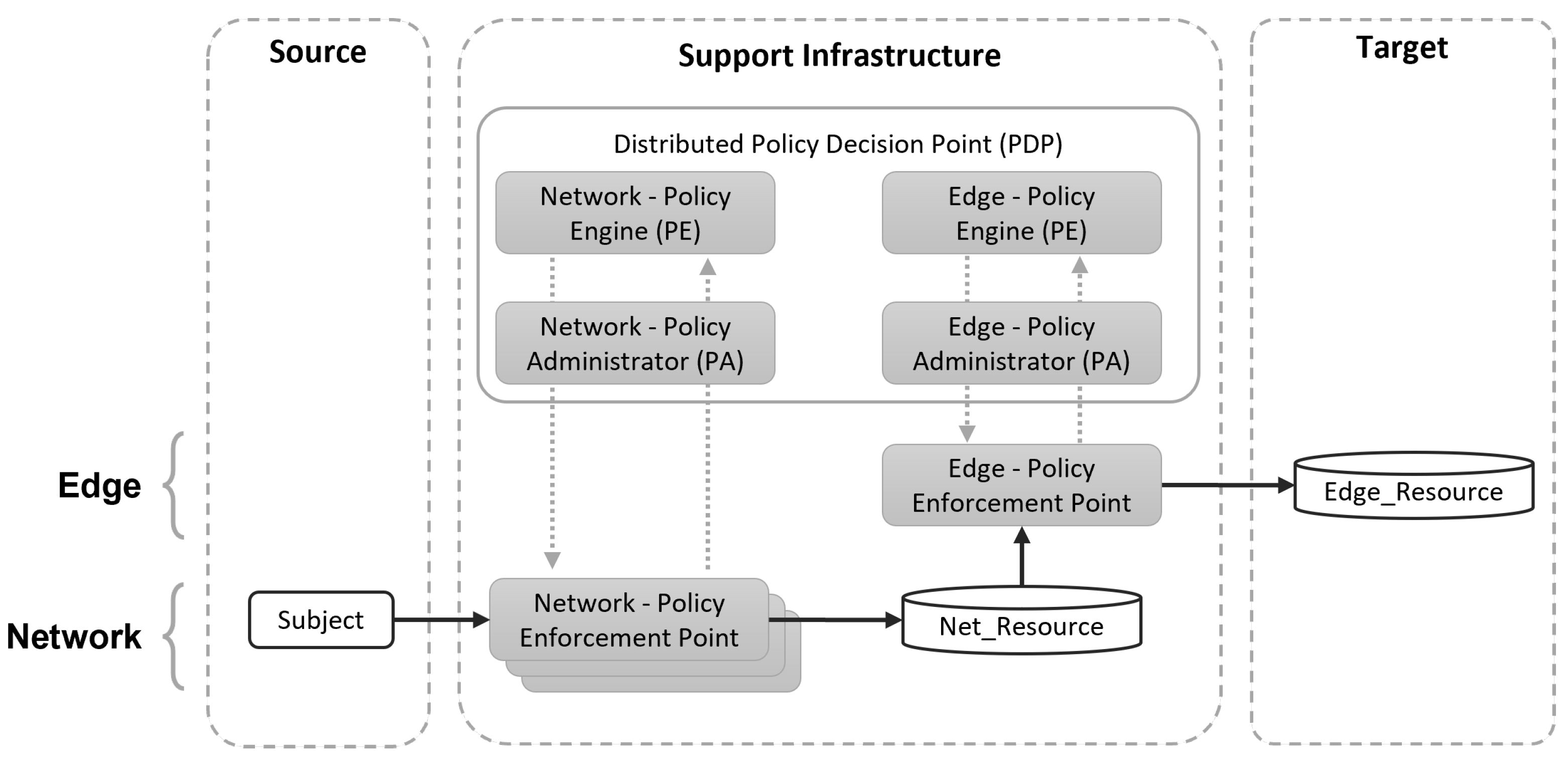 Electronics 12 00566 g005