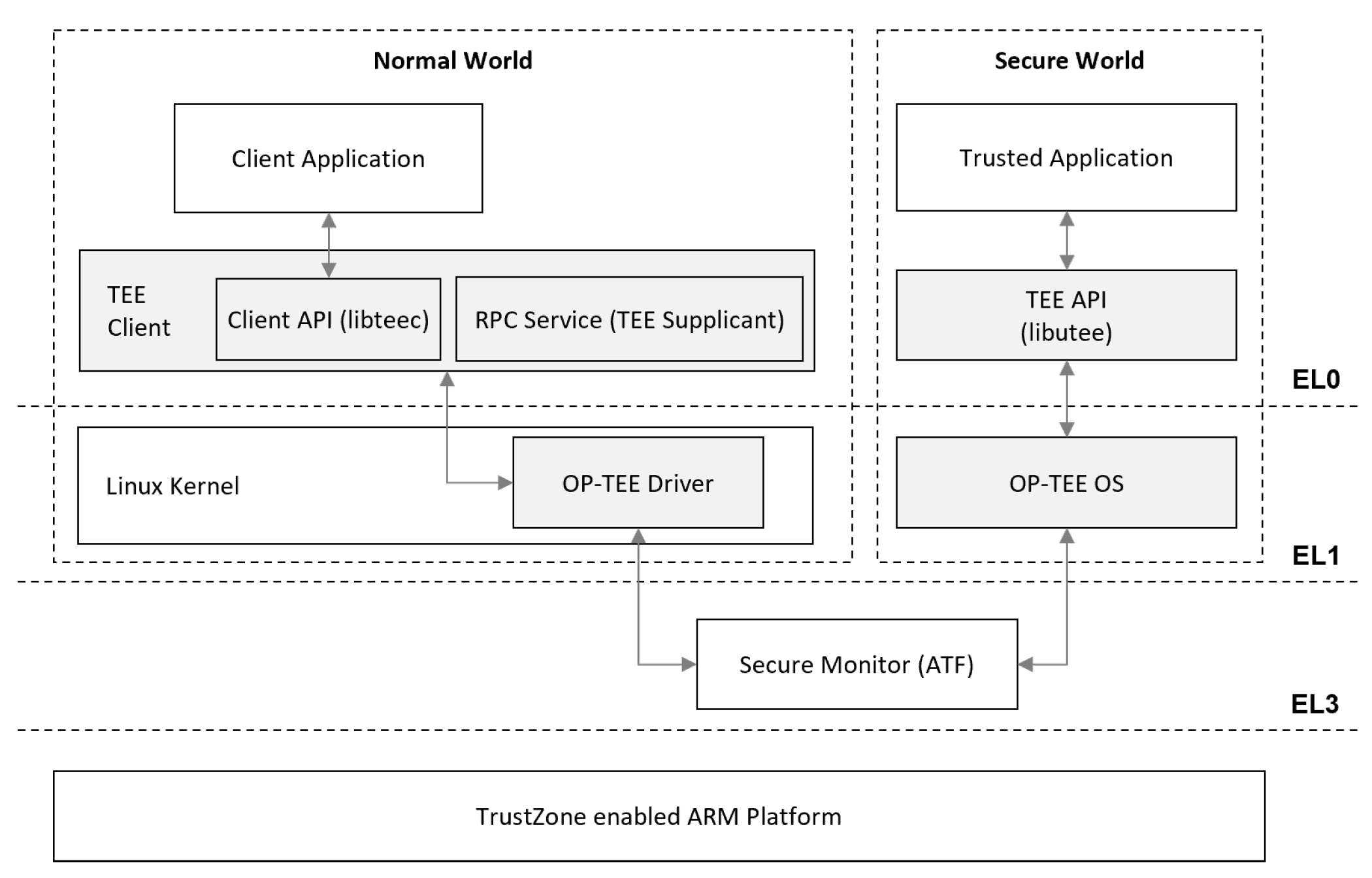 Electronics 12 00566 g010