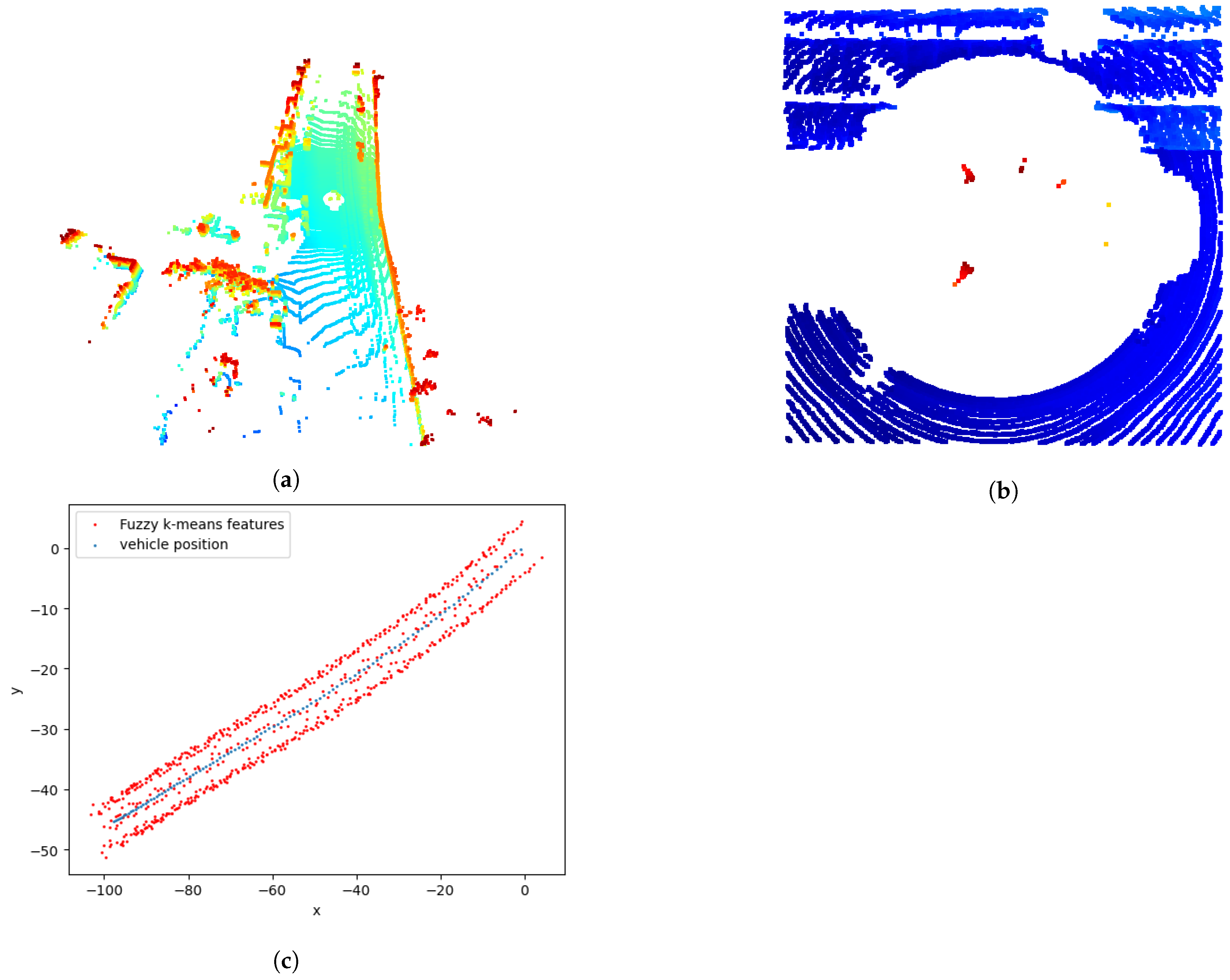 Electronics 12 00567 g004
