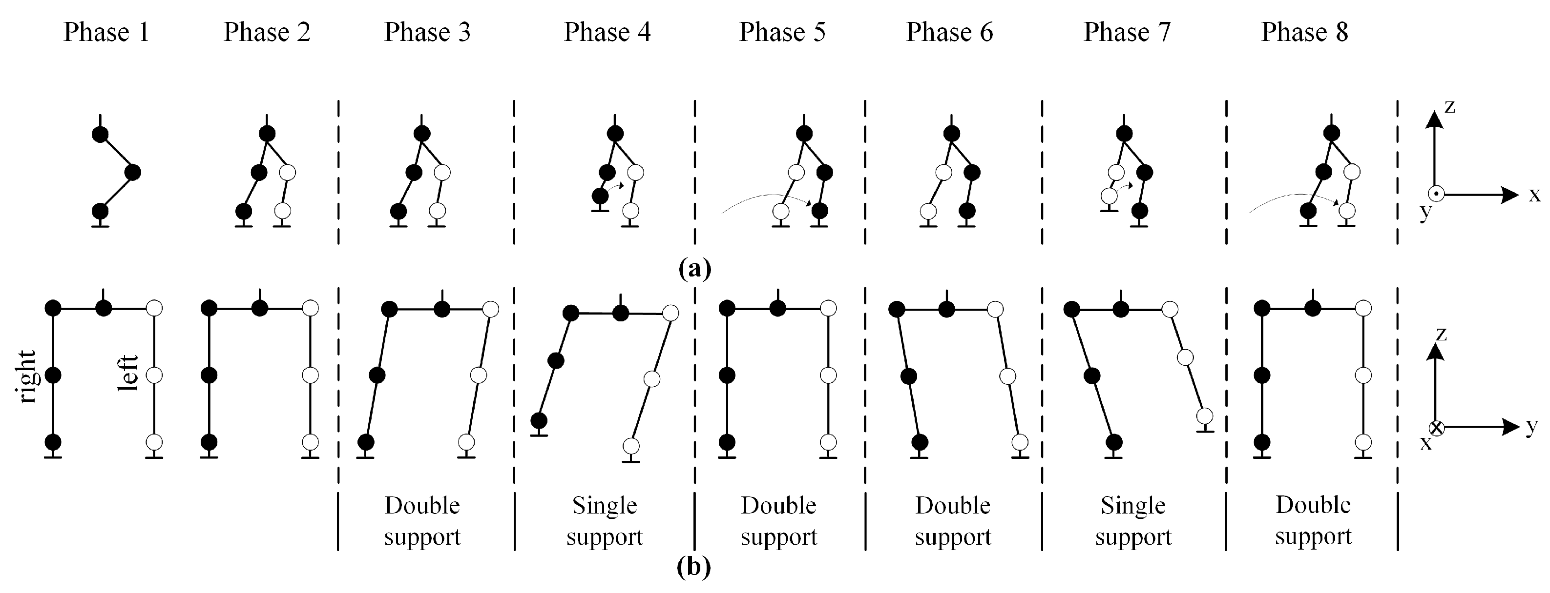 Electronics 12 00568 g003