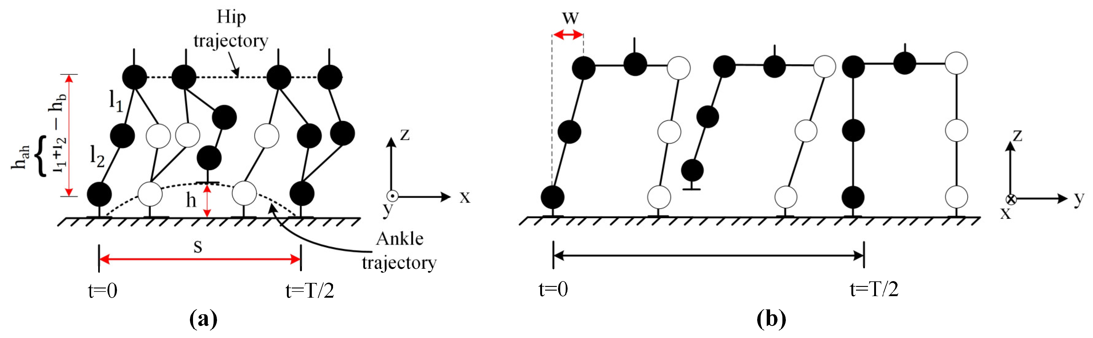Electronics 12 00568 g004