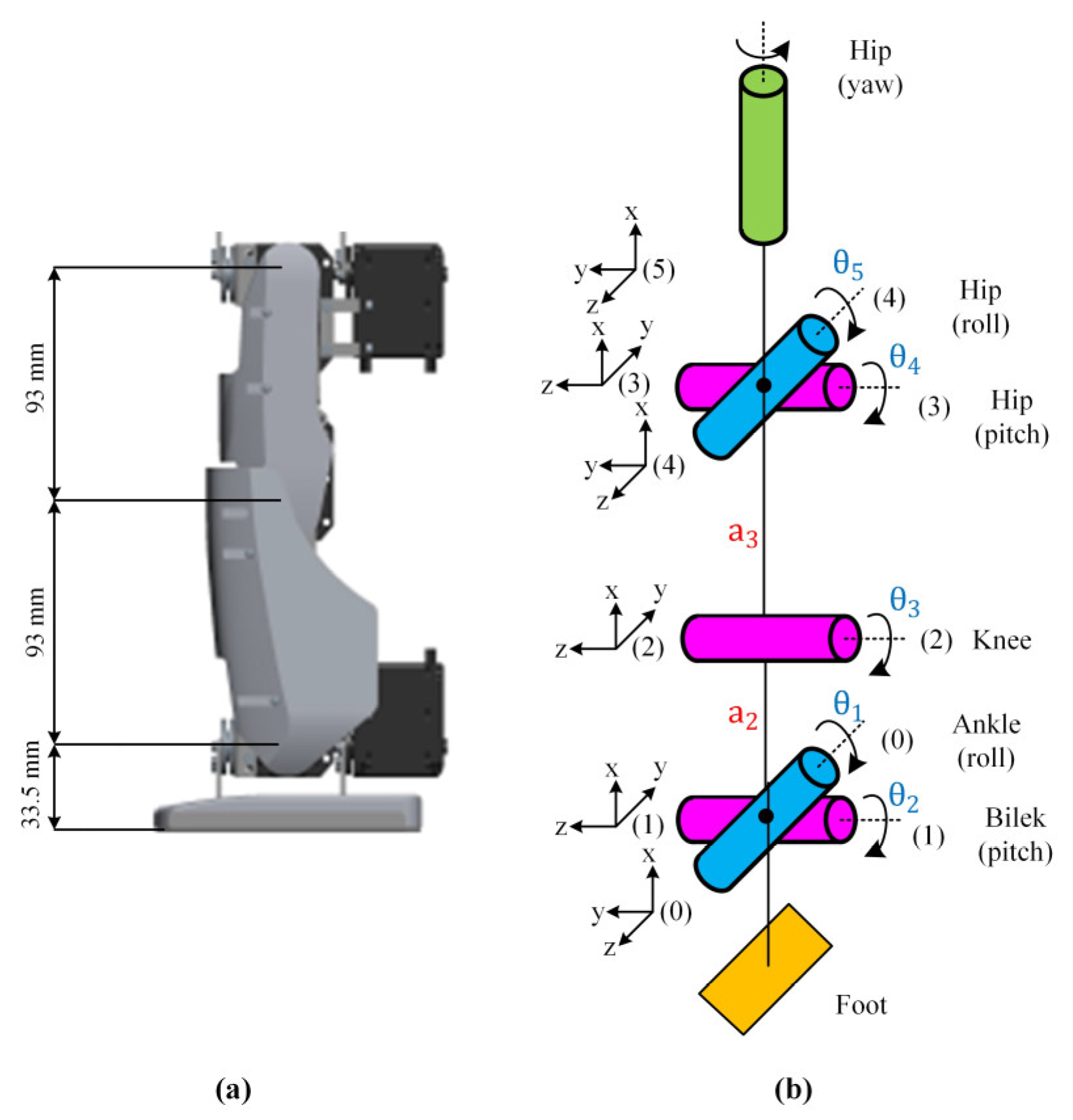 Electronics 12 00568 g005