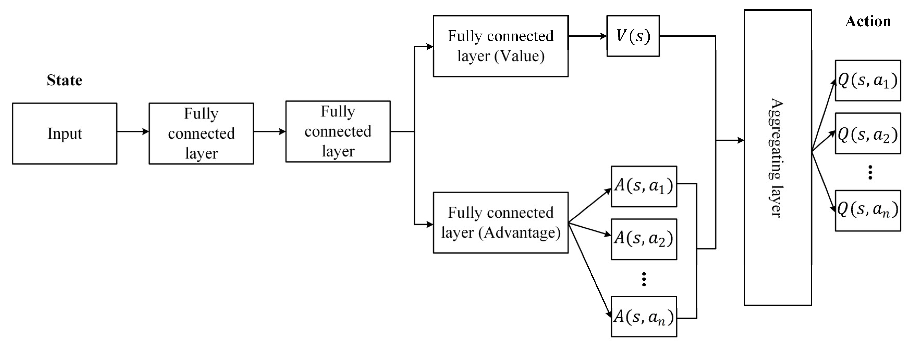 Electronics 12 00568 g013
