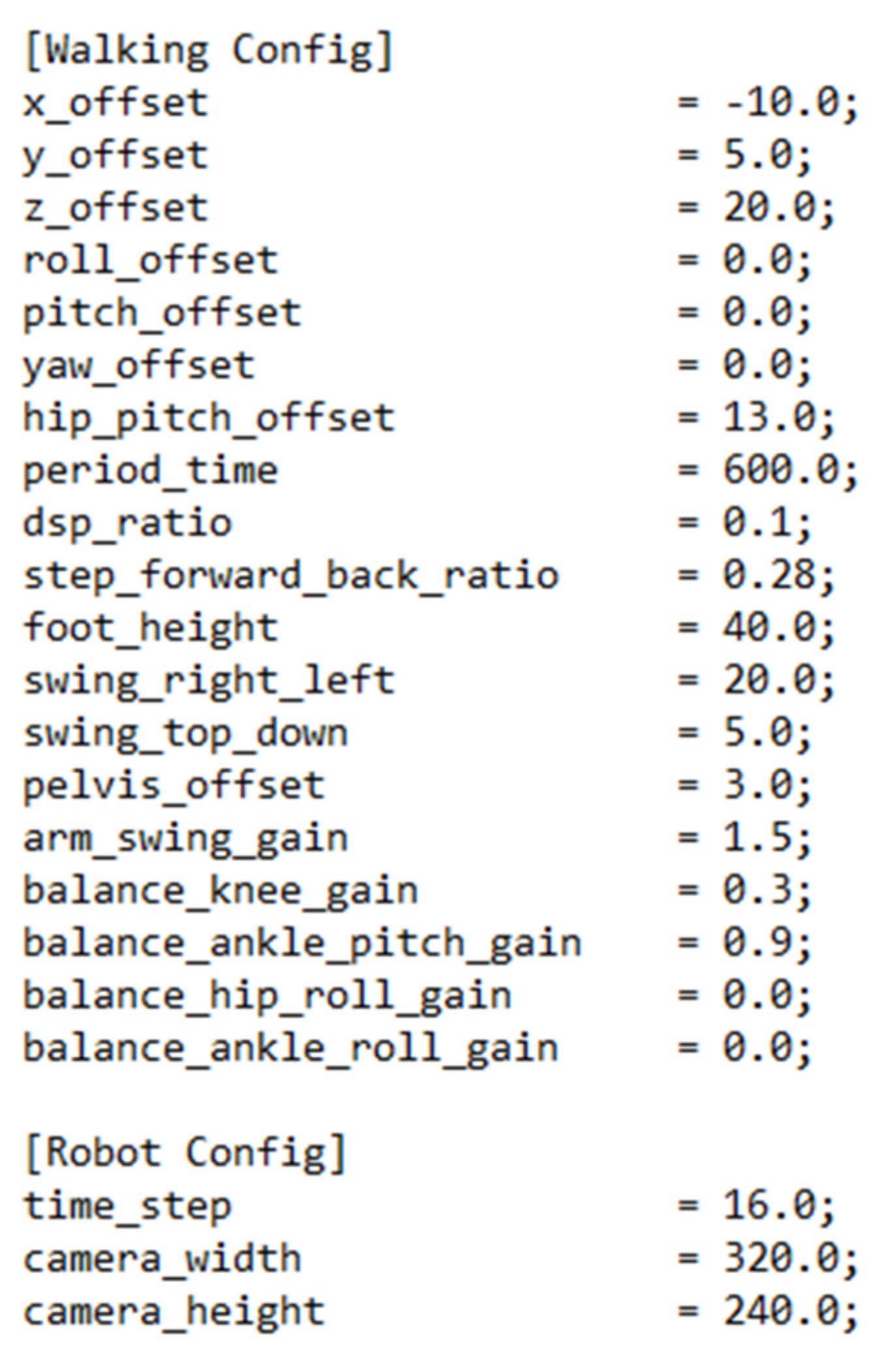 Electronics 12 00568 g020