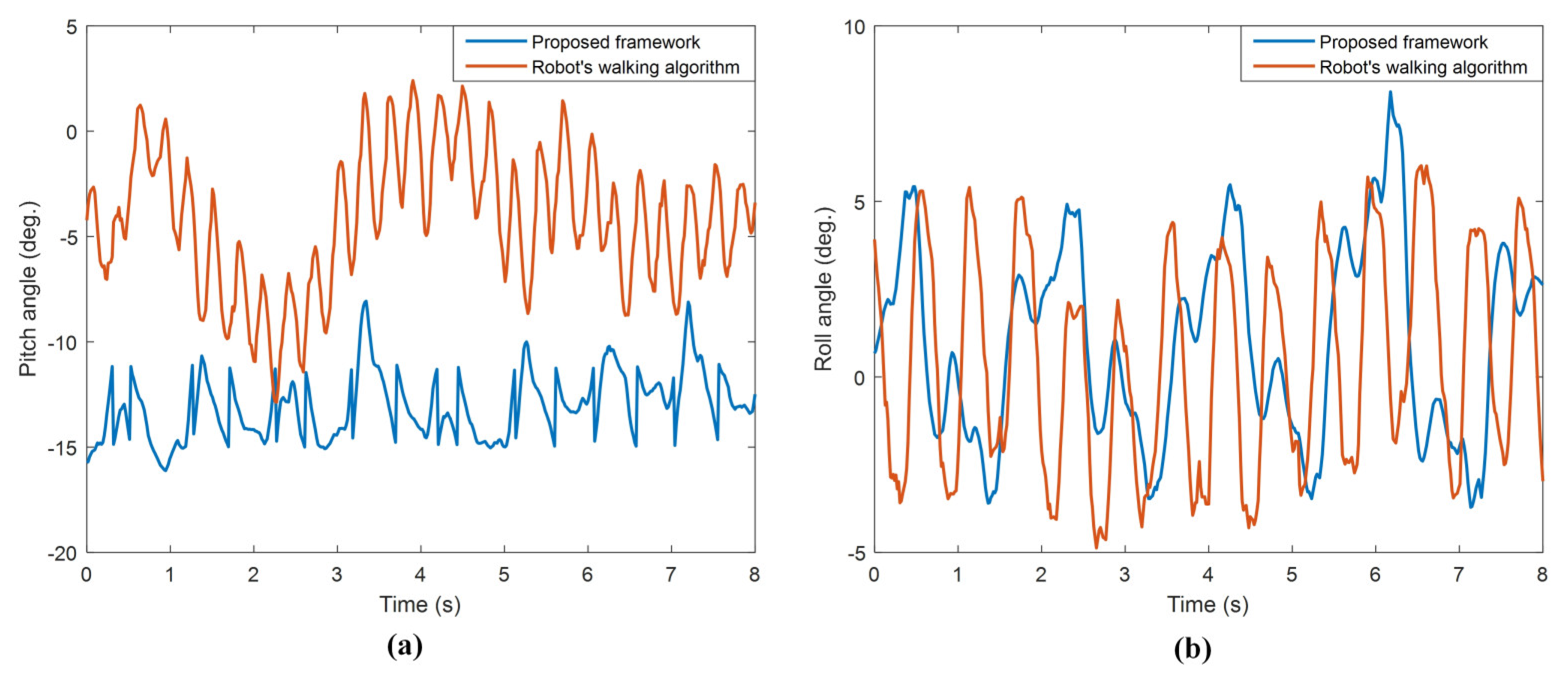 Electronics 12 00568 g024