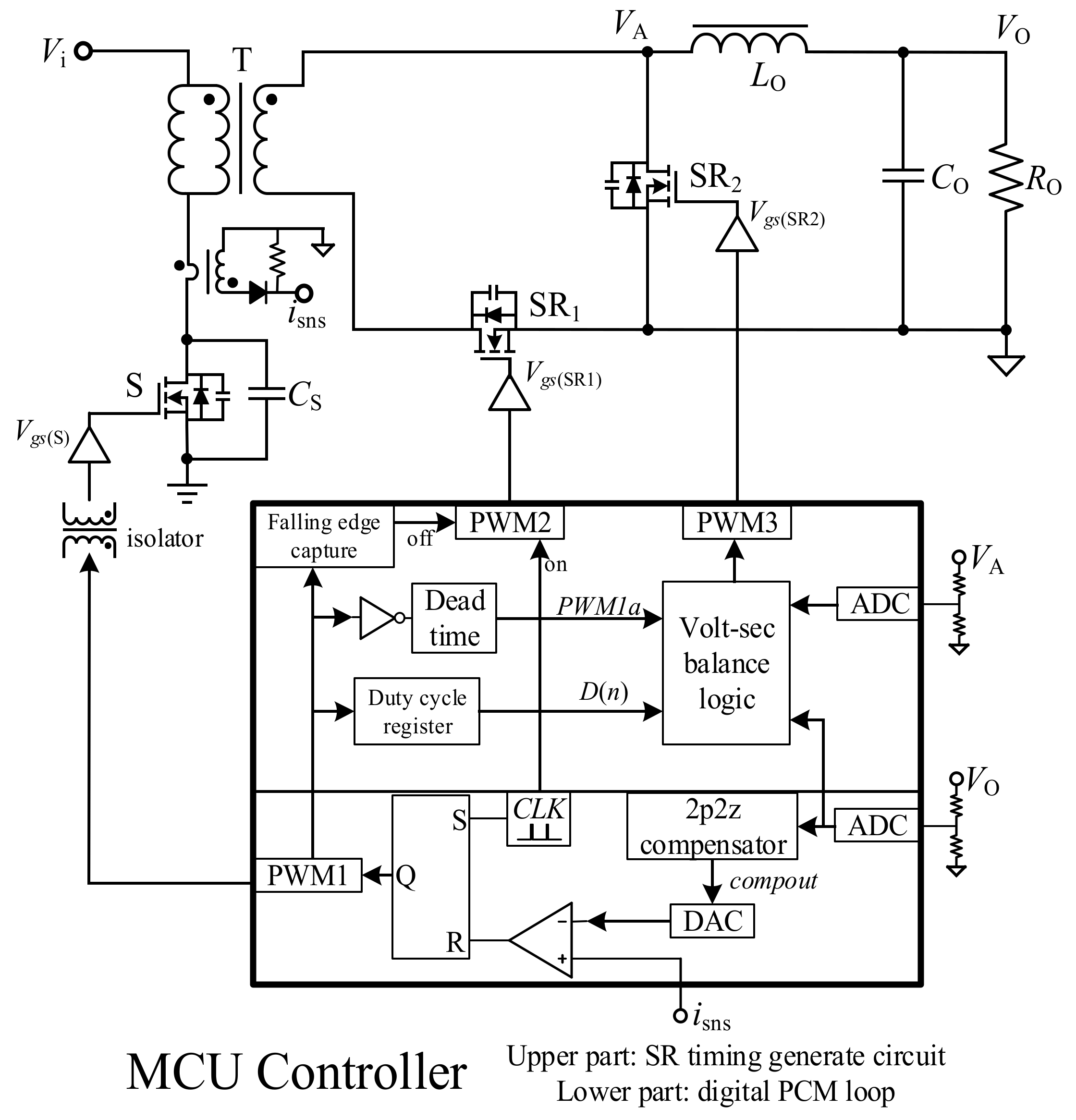 Electronics 12 00575 g004