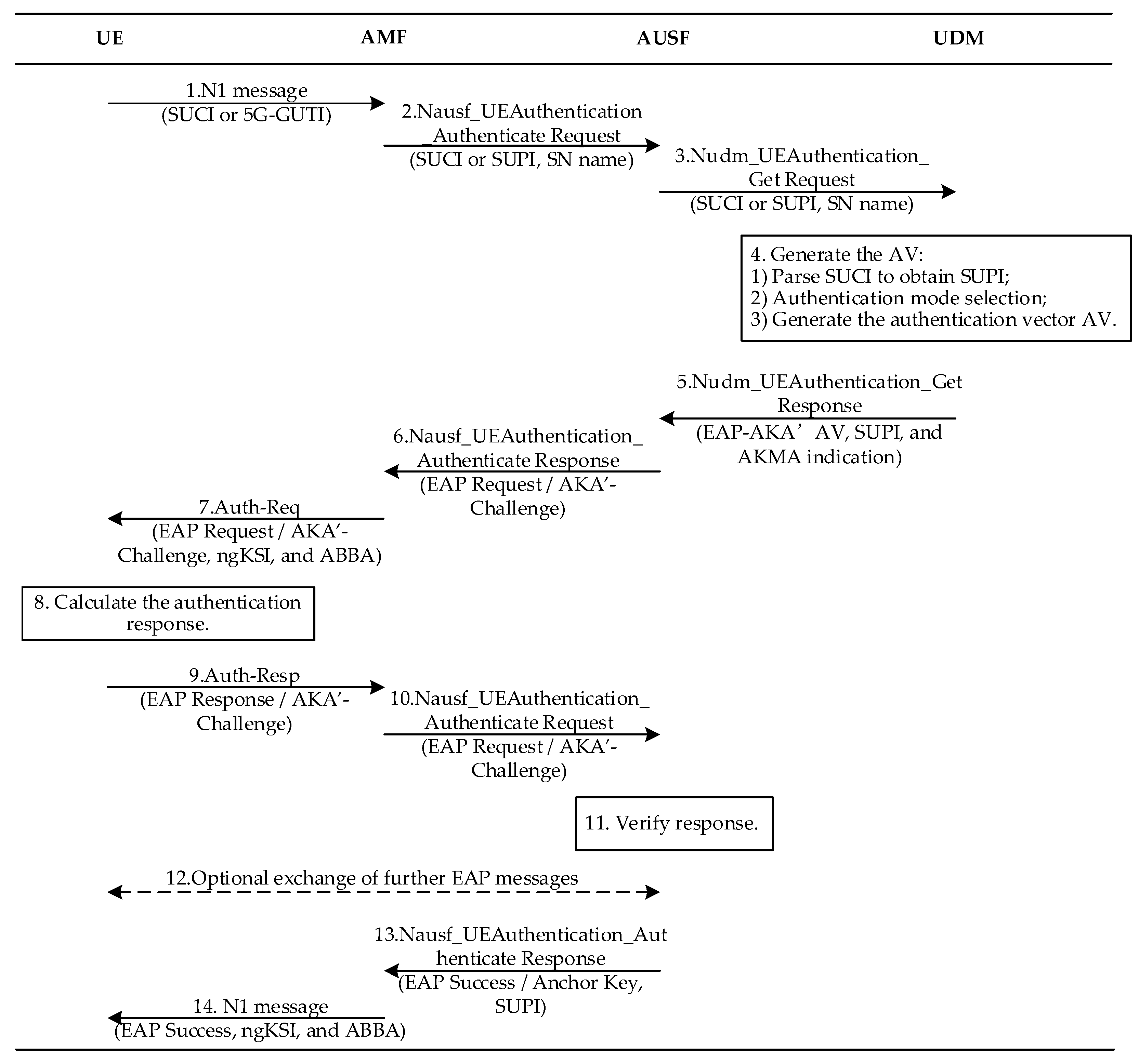 Electronics 12 00576 g002