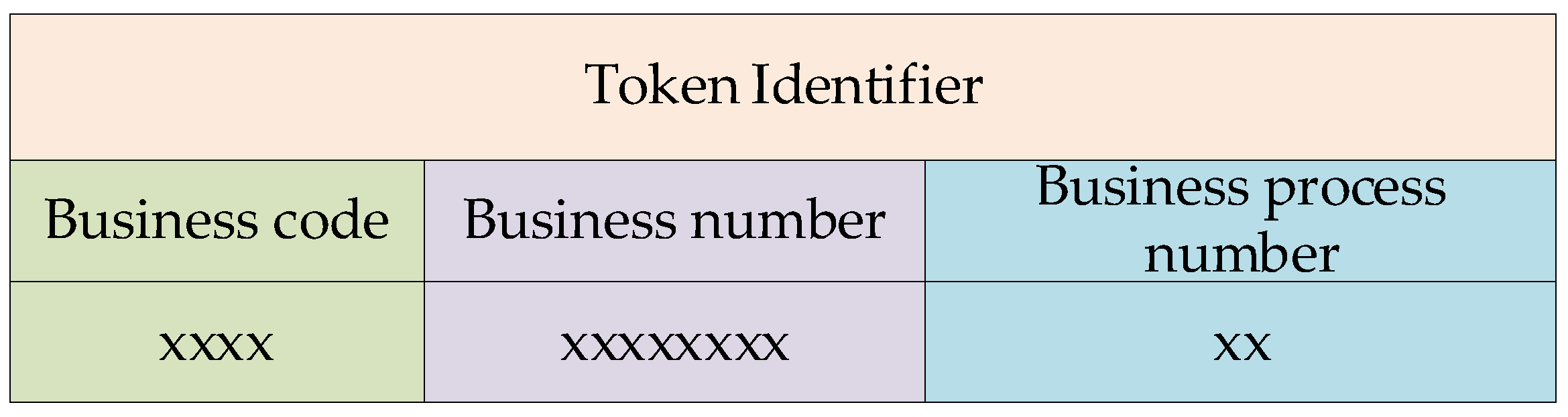 Electronics 12 00576 g004