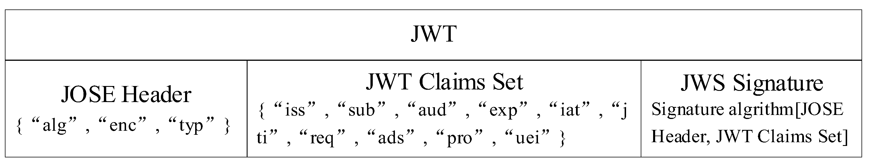 Electronics 12 00576 g007