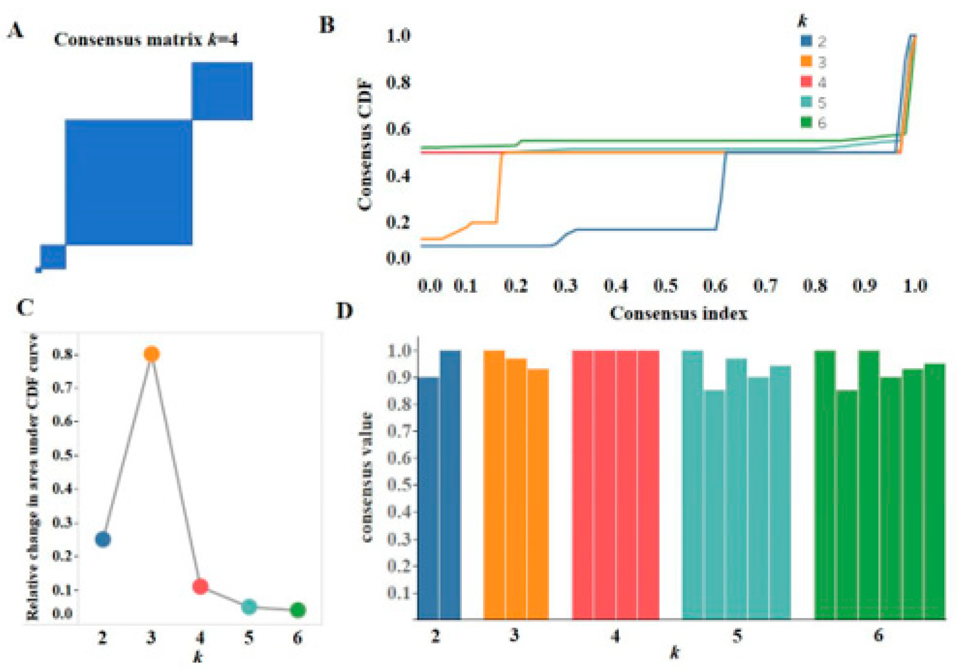 Electronics 12 00578 g006 Electronics 12 00578 g006