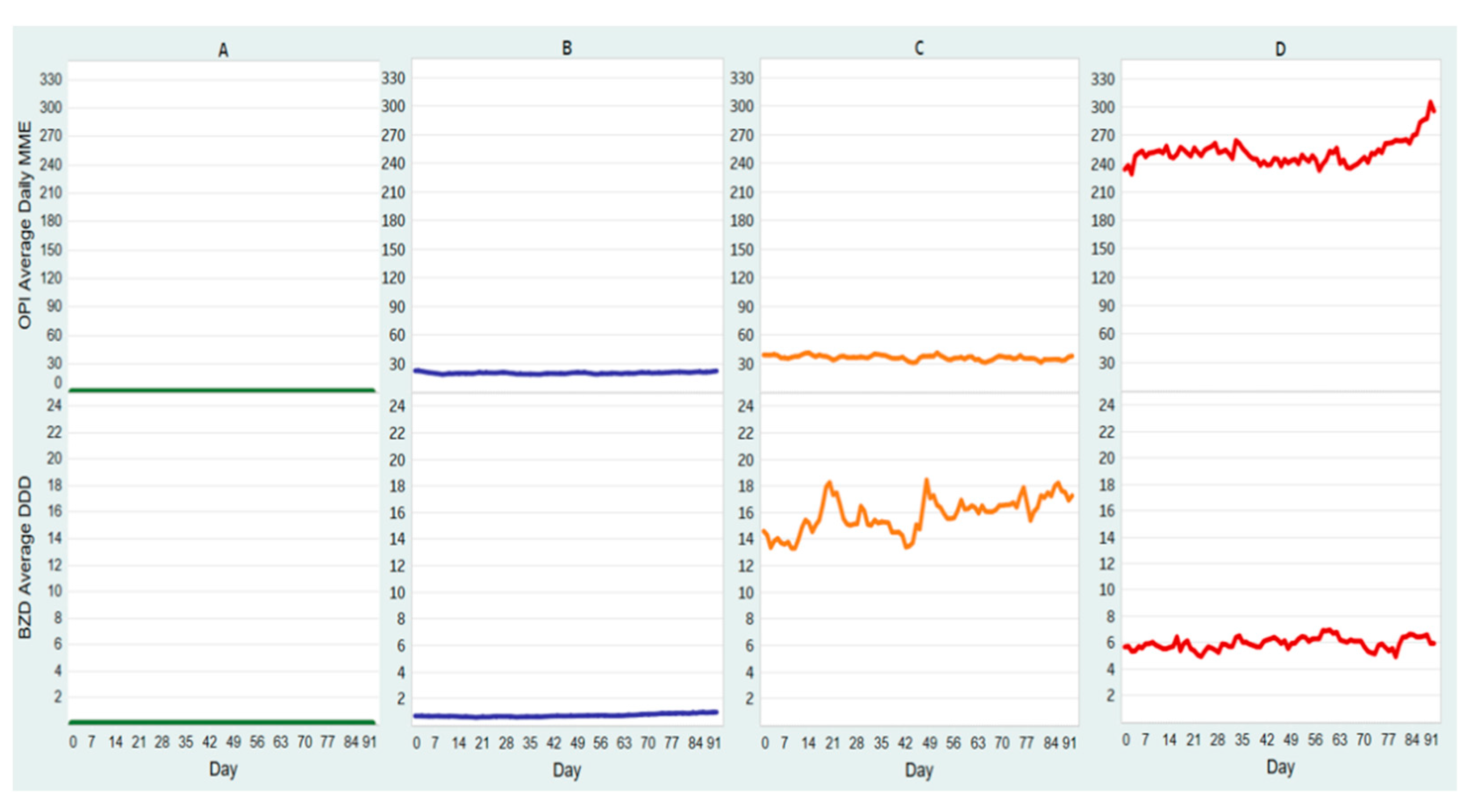 Electronics 12 00578 g007 Electronics 12 00578 g007