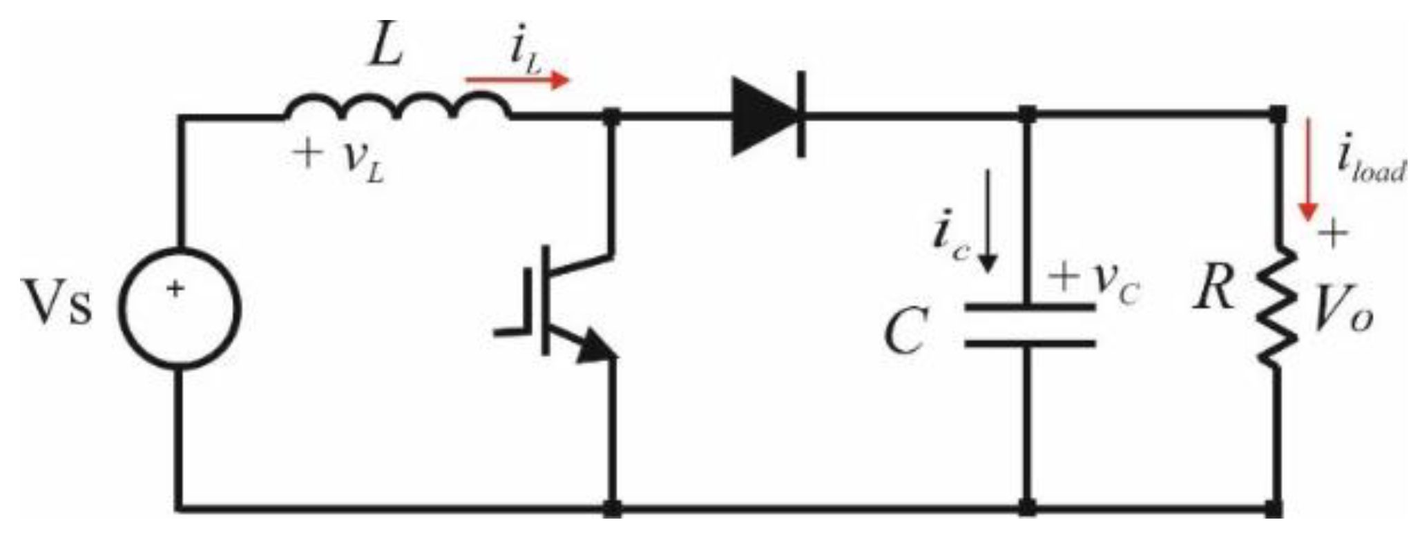 Electronics Free FullText Assessment of the Current for a Non