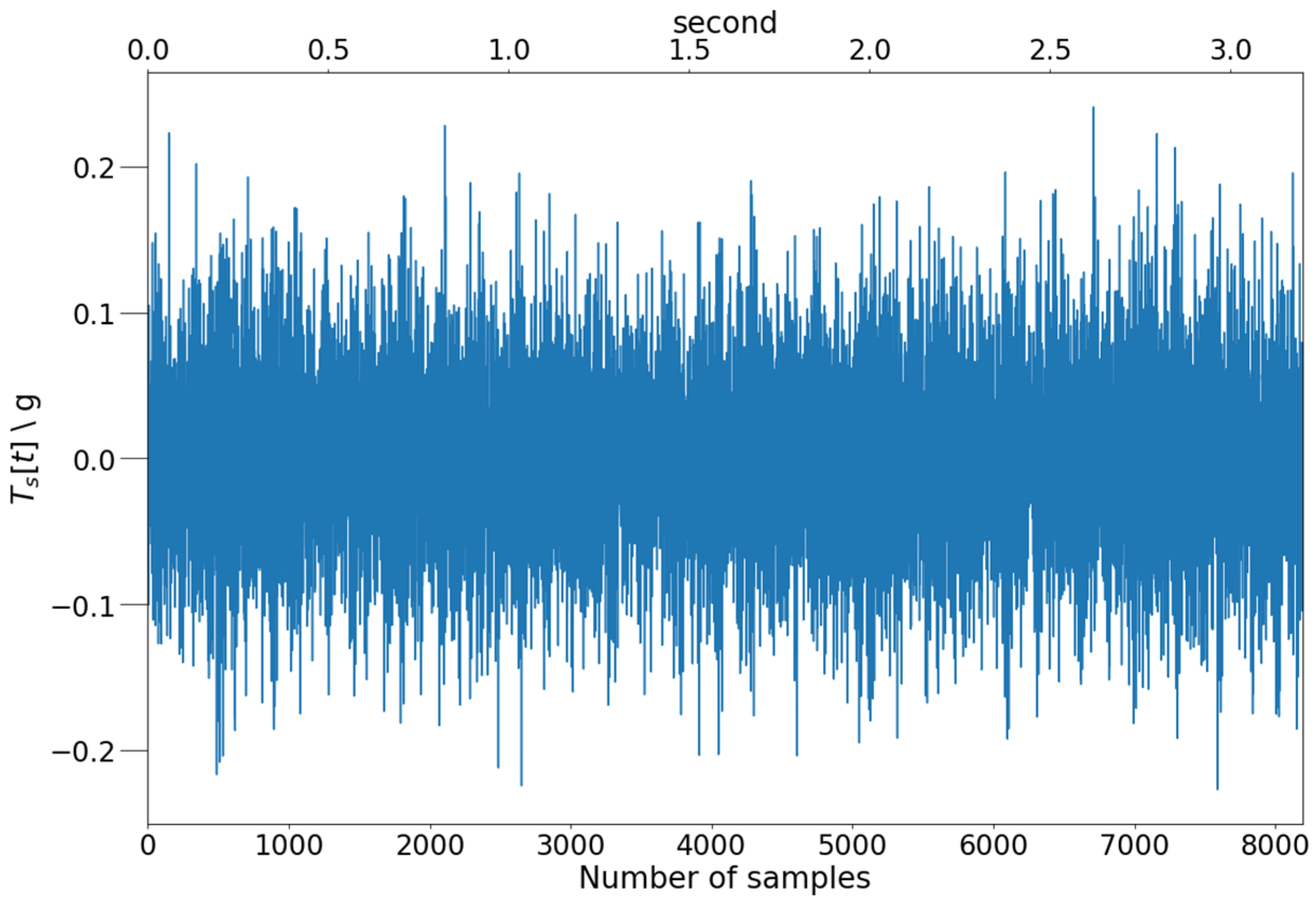 Electronics 12 00580 g003 Electronics 12 00580 g003
