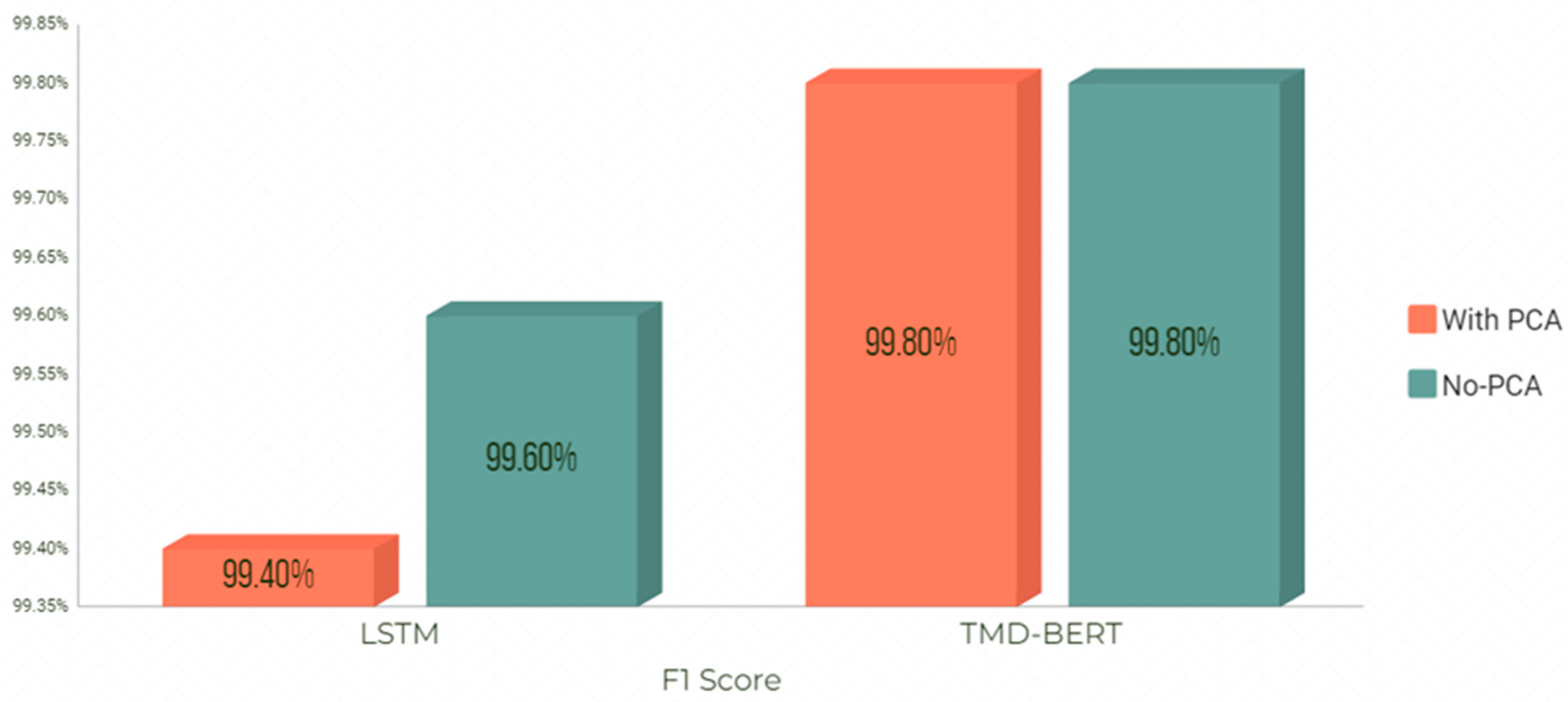 Electronics 12 00581 g008 Electronics 12 00581 g008