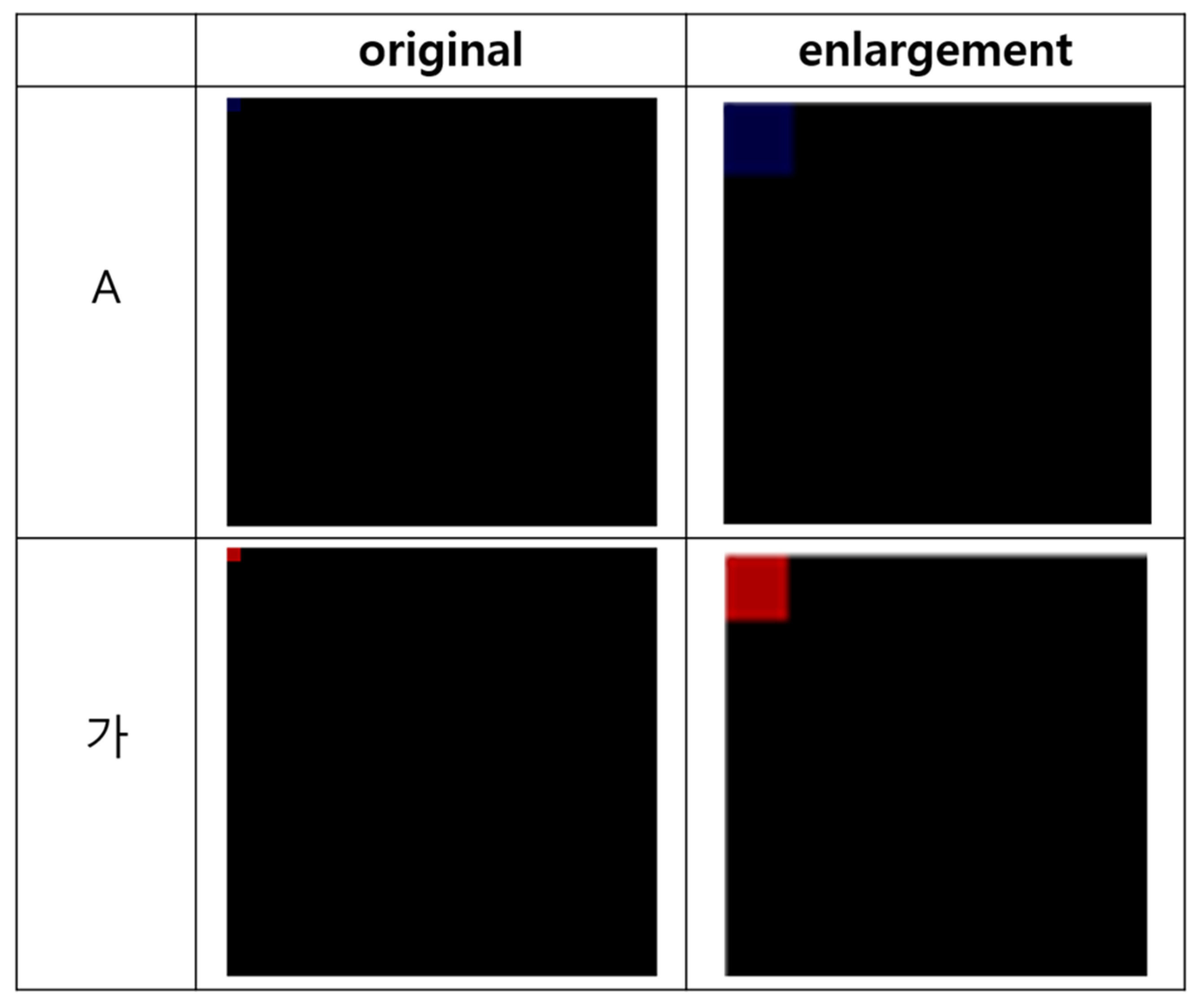 Electronics 12 00582 g006