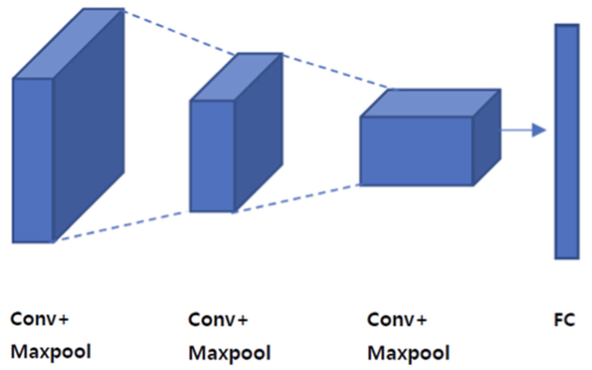 Electronics 12 00582 g011