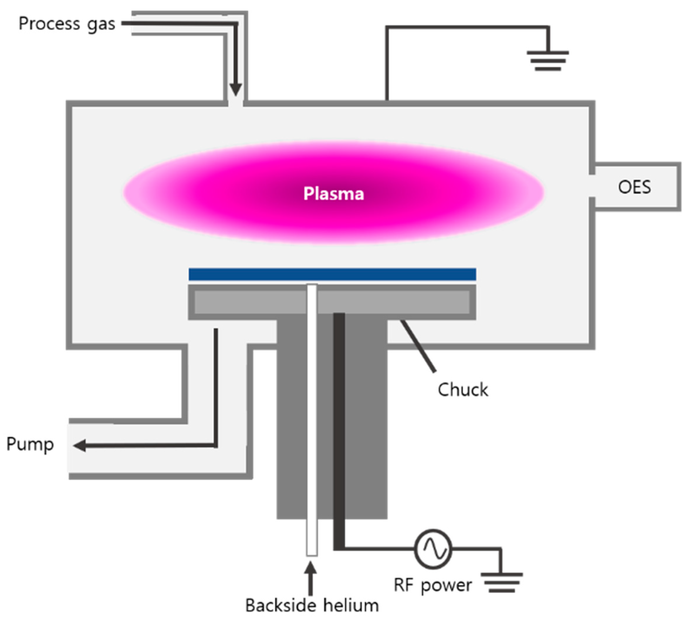 Electronics 12 00585 g001 Electronics 12 00585 g001