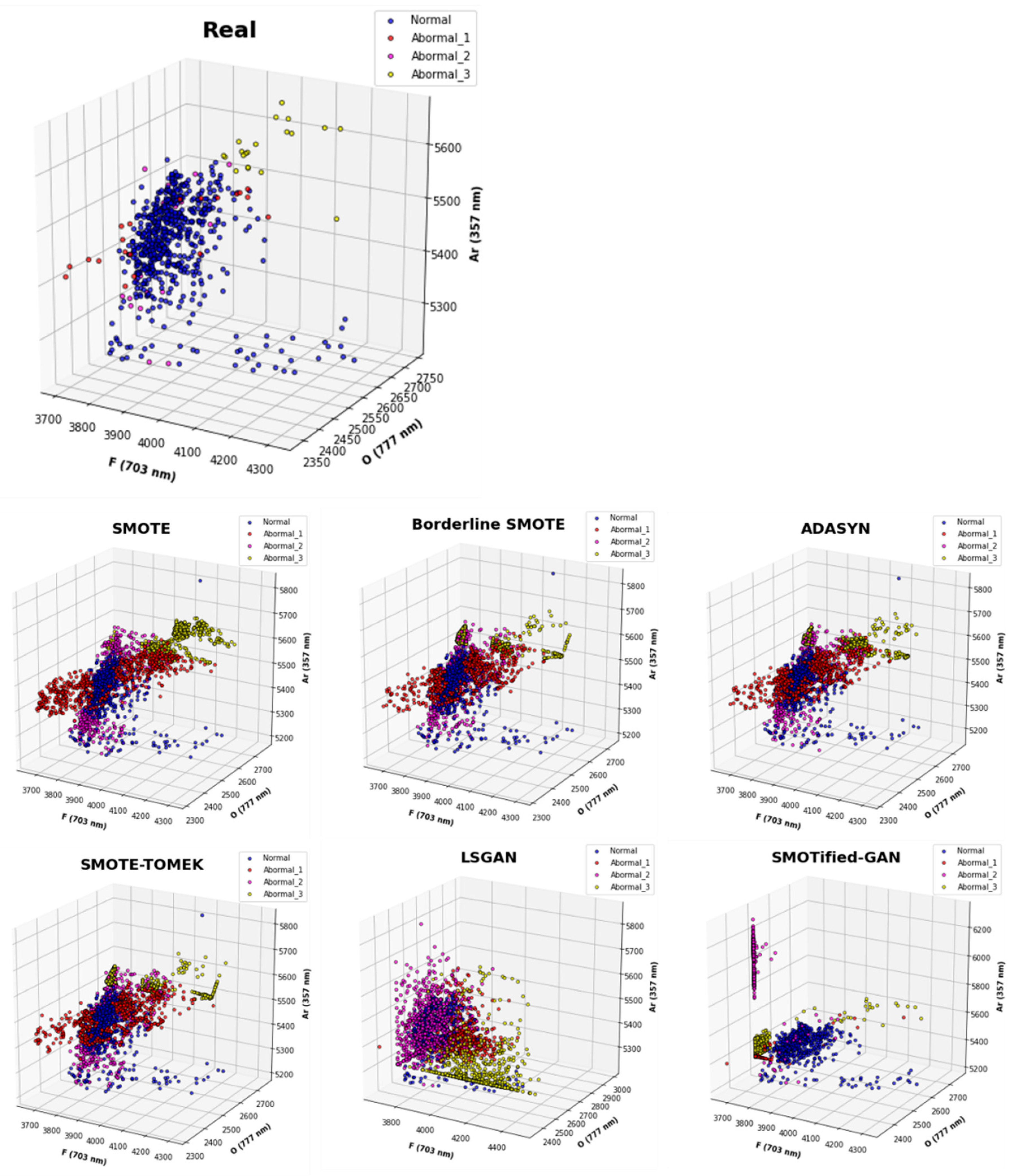Electronics 12 00585 g006 Electronics 12 00585 g006