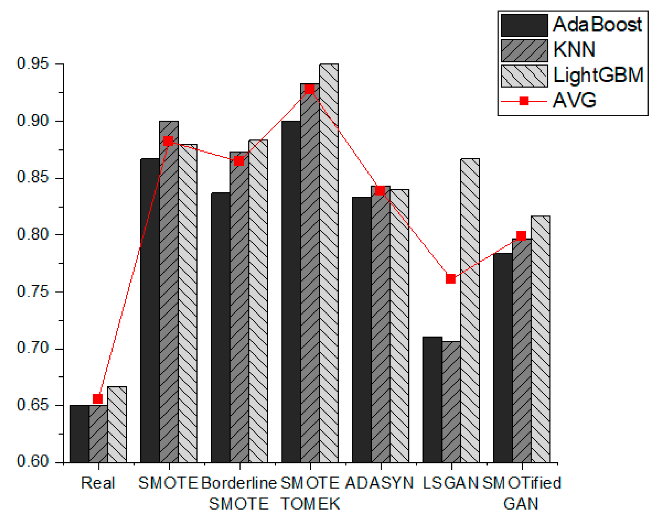 Electronics 12 00585 g007 Electronics 12 00585 g007